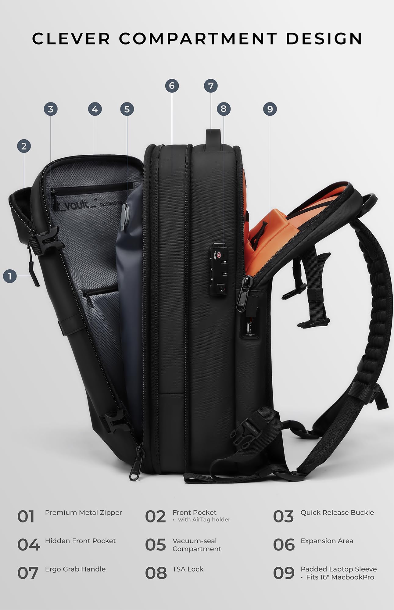 AirVault Vacuum Seal Travel Backpack 60L - Expandable Air Compression Vacuum System, Airback, Vacpack, Water-Resistant, Carry-On with TSA Lock Fits 19" Laptop, Backvac (Black)
