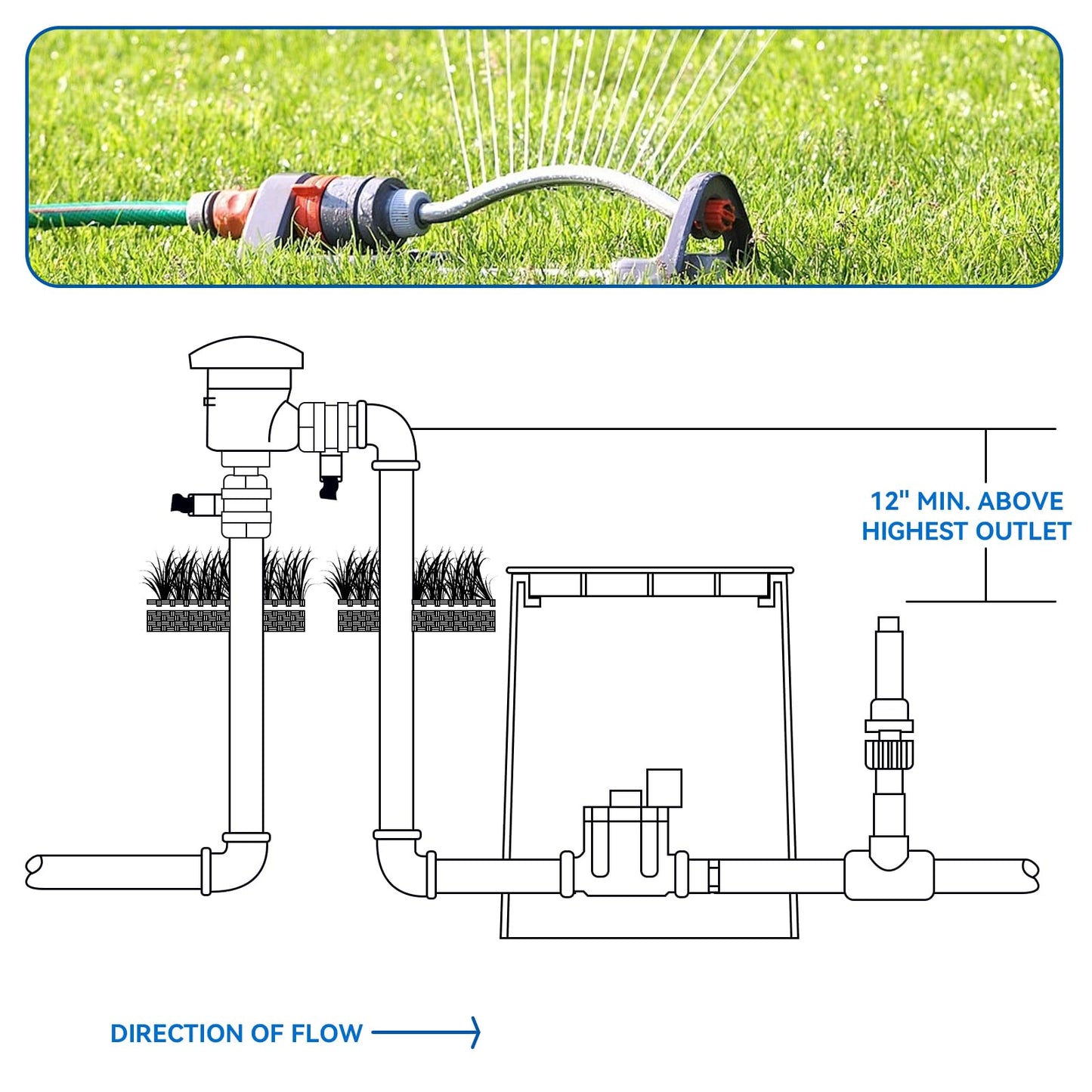 720A-1" 720A Pressure Vacuum Breaker Assembly for Water Lines (1" Valve Assembly)