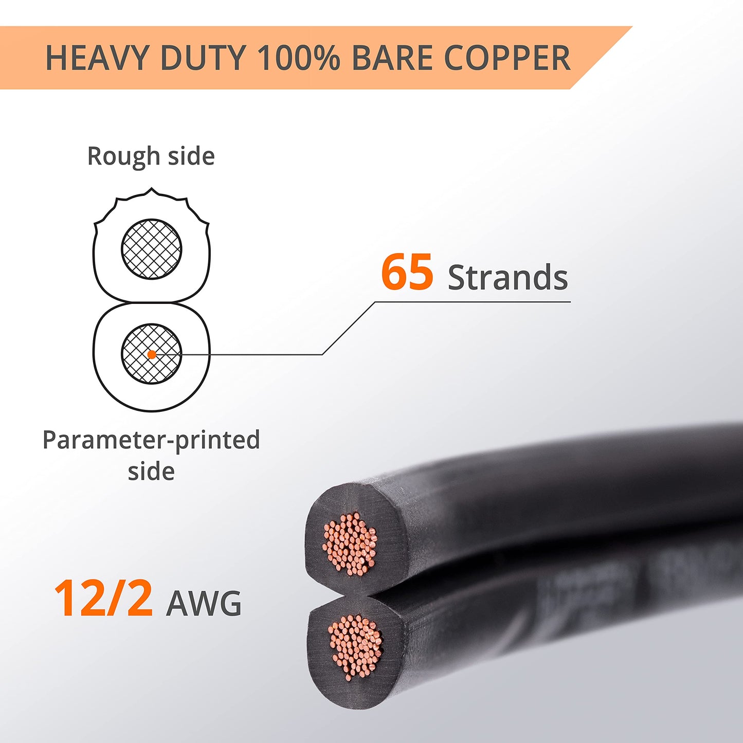 Wirefy 12/2 Low Voltage Landscape Lighting Wire - 12-Gauge 2-Conductor 100 Feet, Copper