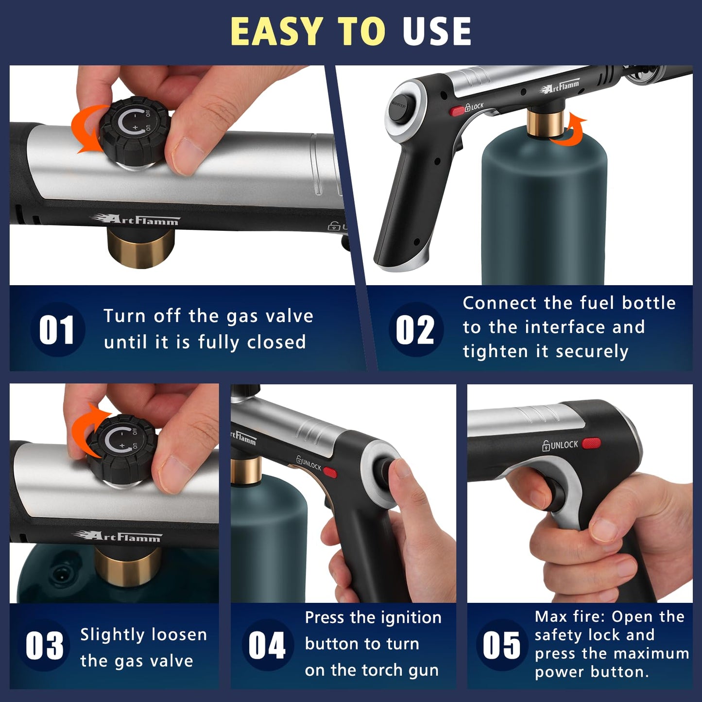 ARTFLAMM Powerful Propane Torch Gun, Flamethrower with Turbo Mode, Charcoal Torch Lighter with Safety Lock, Kitchen Blow Torch for Cooking, BBQ, Searing Steak, Grill(Tank Not Included)