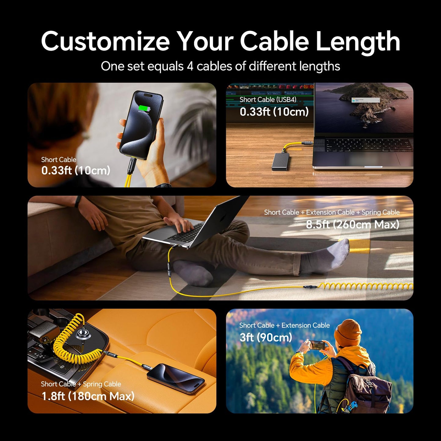 AOHI 240W 8 in 1 USB 4 Cable Set for Thunderbolt 4 Cable, The Future 240W PD3.1 USB C Fast Charging Cable Supports 40Gbps Data Transfer 8K HD Display for iPhone15 Pro Max MacBook Pro Air iPad Galaxy
