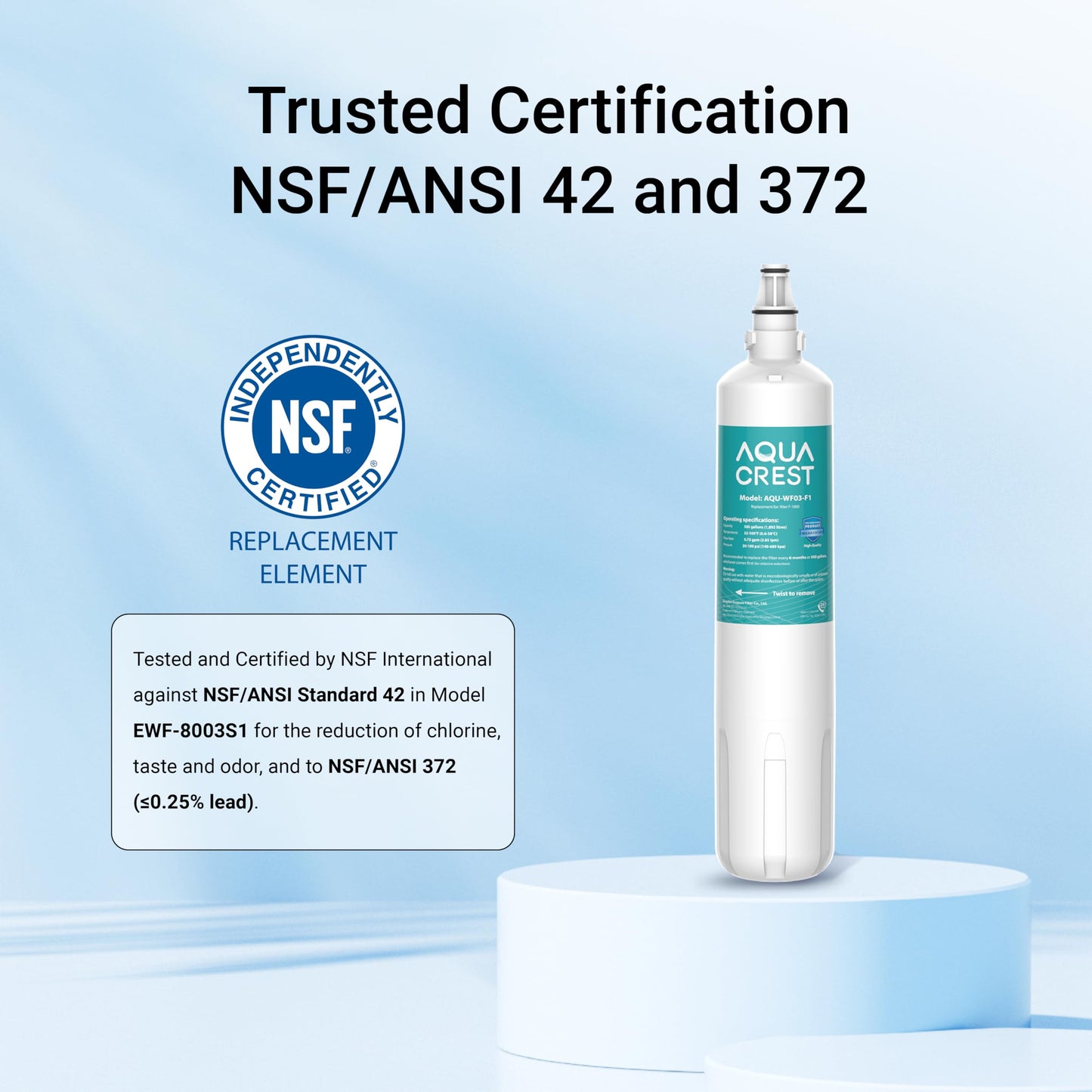 AQUA CREST F-2000, F-1000, 4204490 Sub Zero Water Filter Replacement for InSinkErator® F-1000,F-2000, F-3000, Sub-Zero 4204490,4290510 and AquaPure AP Easy C-Complete, Subzero Filter, NSF/ANSI 42
