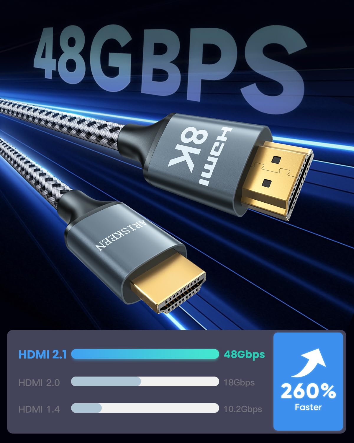 ARISKEEN 8K HDMI Cable 50FT, 48Gbps High Speed HDMI 2.1 Cable, 8K 60Hz, 4K 120Hz 144Hz Support for HDR 10, HDCP 2.2 2.3, eARC, DTS:X, Braided HDMI Cord Compatible with Laptop/HDTV/Monitor - 50 Feet