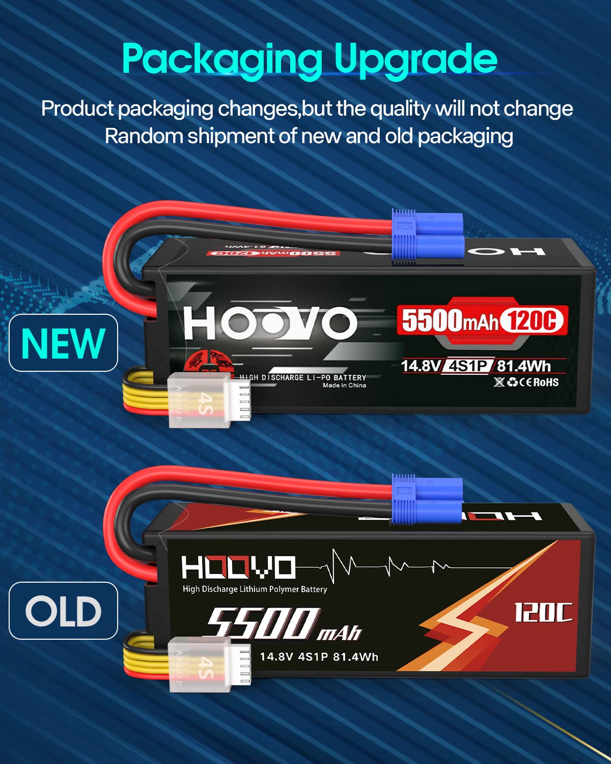 HOOVO 4S Lipo Battery 14.8V 5500mAh 120C RC Battery Hard Case EC5 Connector Compatible with Arrma Kraton 8S RC Buggy Truggy Crawler Monster Car Boat Truck 2 Pack