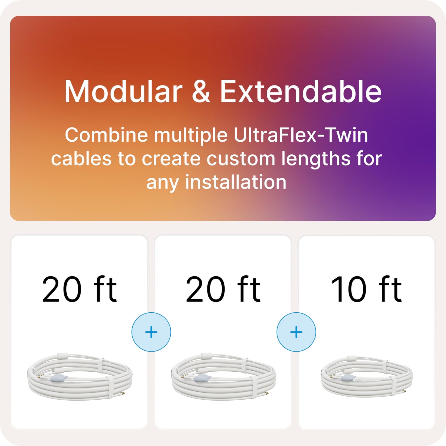 Waveform UltraFlex-Twin 20' Coaxial Cable: Outdoor Rated, Weatherproof Boots, SMA Male to SMA Female, Ideal for 5G Cellular Routers, Gateways, Hotspots
