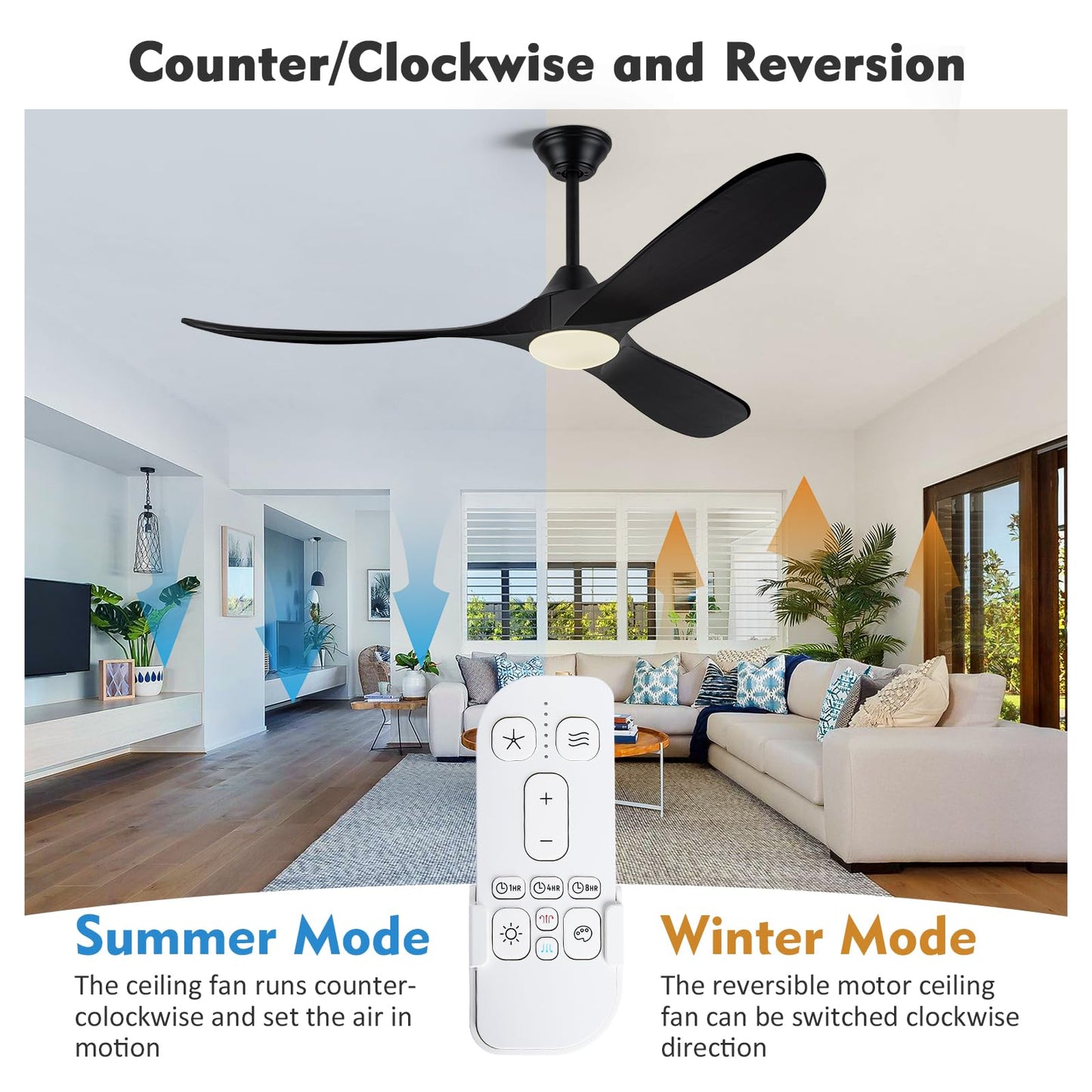 60 Inch Damp Rated Outdoor Ceiling Fan with Light, for Patio and Covered Porch - Quiet Energy Efficient DC Motor, 3 Black Wood Blades Rustic Farmhouse Style, Dimmable for Indoor Living Room, Bedroom
