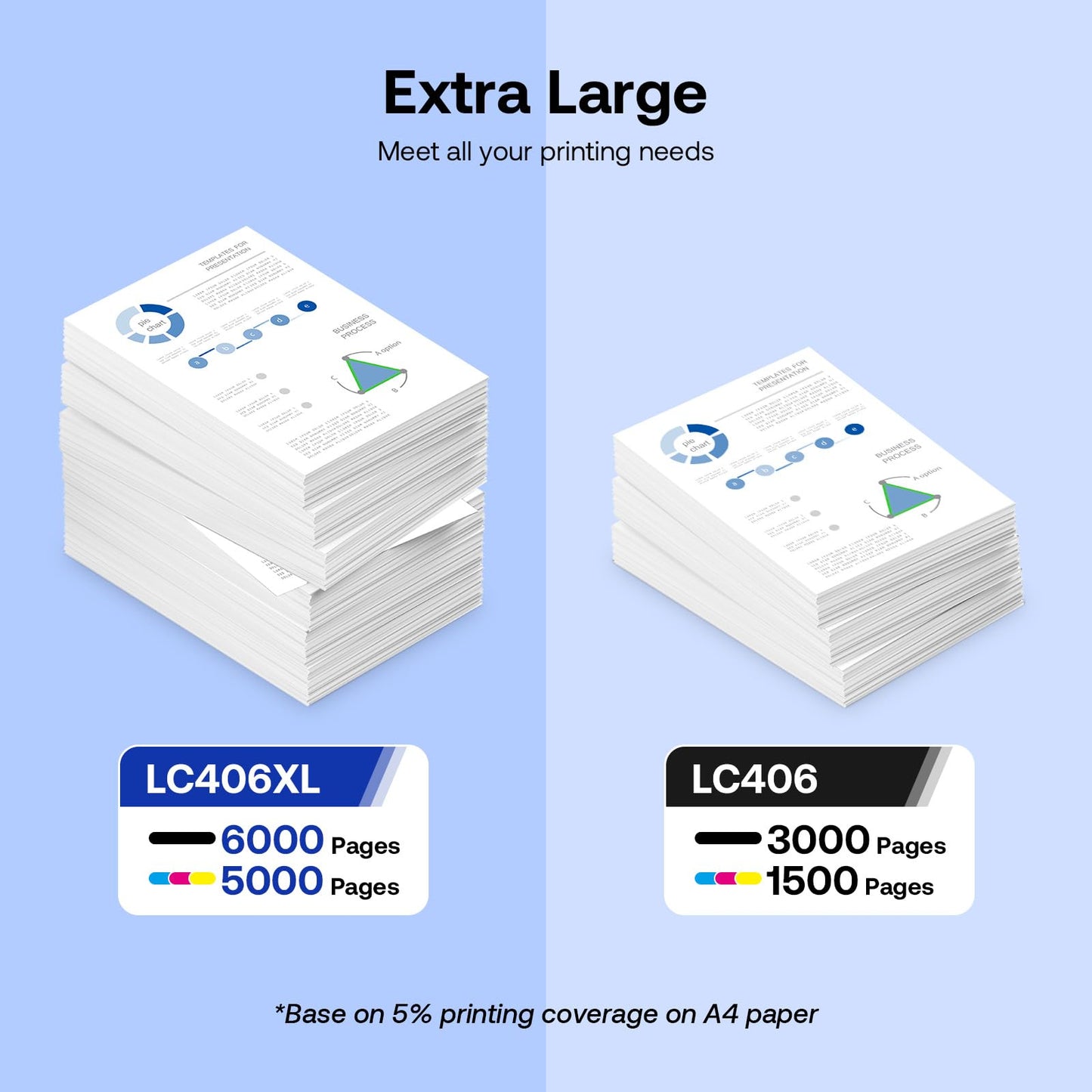 LC406XL Ink Cartridges Compatible for Brother LC406XL LC406 High Yield Work with Brother MFC-J4535DW MFC-J4335DW MFC-J5855DW MFC-J6555DW MFC-J6955DW Printer(Black, Cyan, Magenta, Yellow, 4Pack)