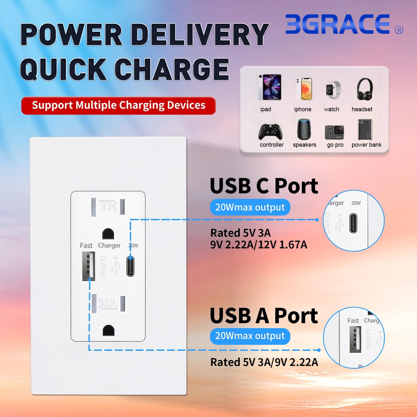 3GRACE USB Wall Outlet, Charger Outlets Receptacles with 4.2A USB C Ports, 15 Amp Duplex Tamper Resistant Receptacle Plug with Electrical Outlet, Wall Plate Included, ETL Listed,White, 10 Pack