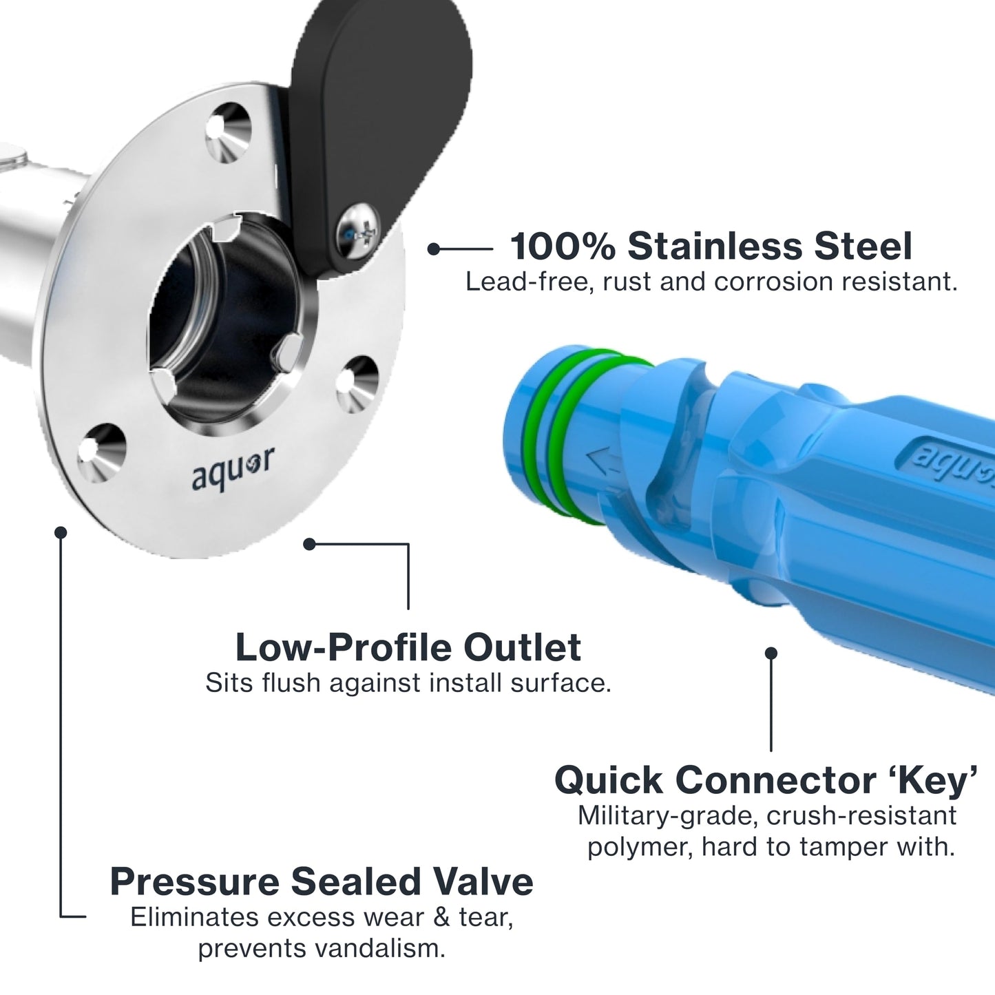 Aquor Universal Hydrant, Hose Quick Connection with Check Valve, Universal Water Inlet for DIY Applications and Outdoor Faucet Needs, Stainless Steel Flush-Mount, ½” NPT (f) x ¾” GHT (m)
