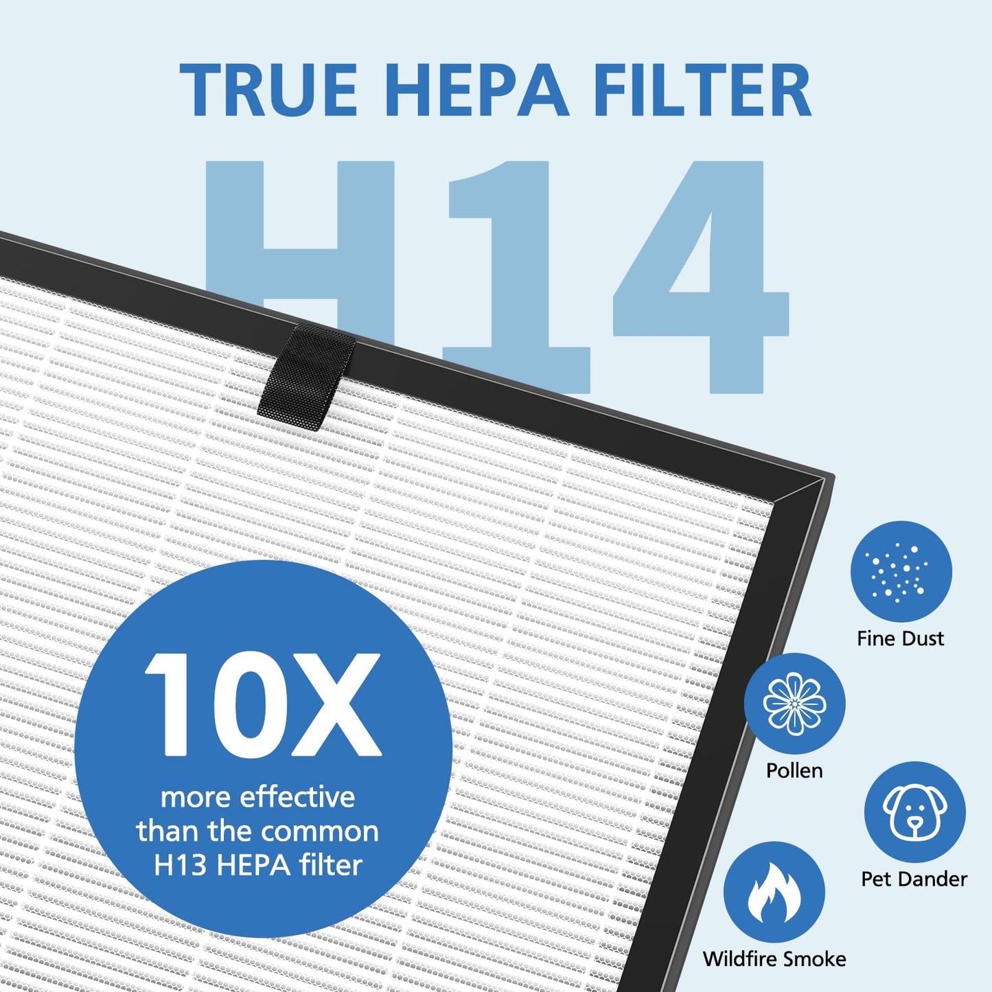400 Air Purifier Replacement Filter True HP-14 HEPA Filter Compatible with Puro 400 Air Purifier, 3-in-1 HEPA with Activated Carbon Filter Attach 99.97% of Pet Dander, Smoke, Pollen, 2 Pack
