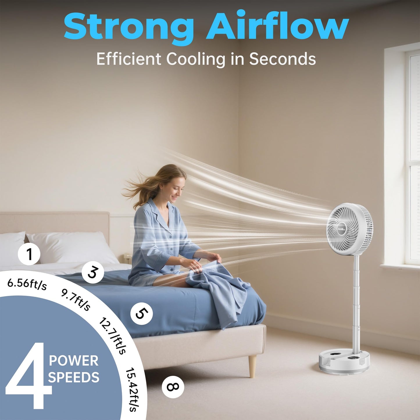 AddAcc 40000mAh Battery Operated Fan, Rechargeable Collapsible Fan, 106H Run, 9 Speeds Oscillating with Remote, Battery Powered with Timer & Light for Travel Cruise Essentials RV Outdoor Power Outage