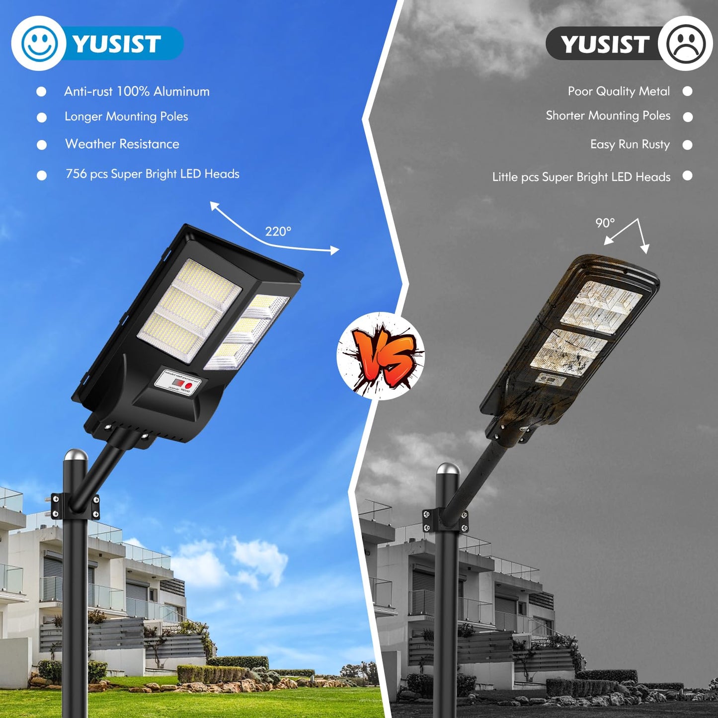2 Pack Outdoor Waterproof 6500K 80000LM 756 LED Beads Dusk to Dawn Solar Flood Light with Motion Sensor and Remote Control for Parking Lot, Garage