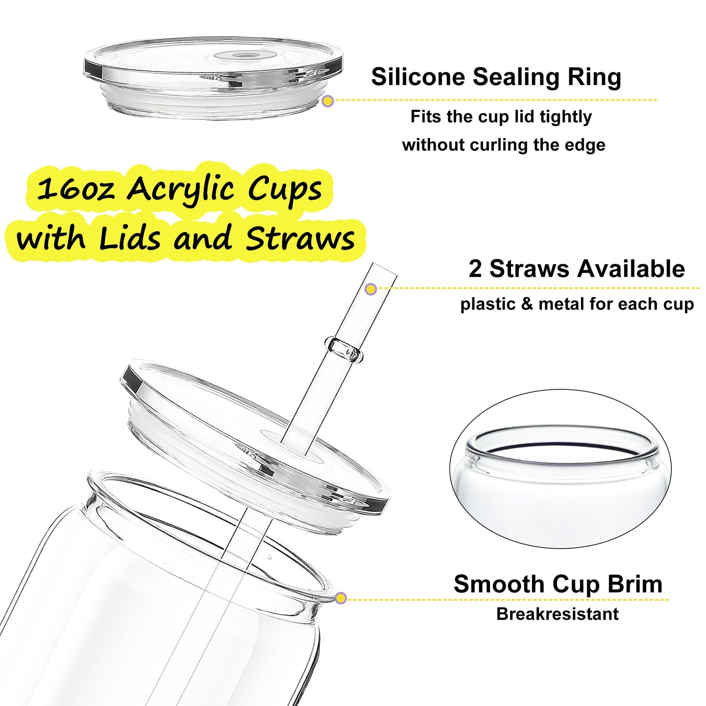 16 oz Clear Plastic Cups Reusable with Lids and Straws & DIY Sticker, 20Pack Acrylic Mason Jars Iced Coffee Drinking Glasses Cup for Park Picnic, Poolside, Party Giveaways