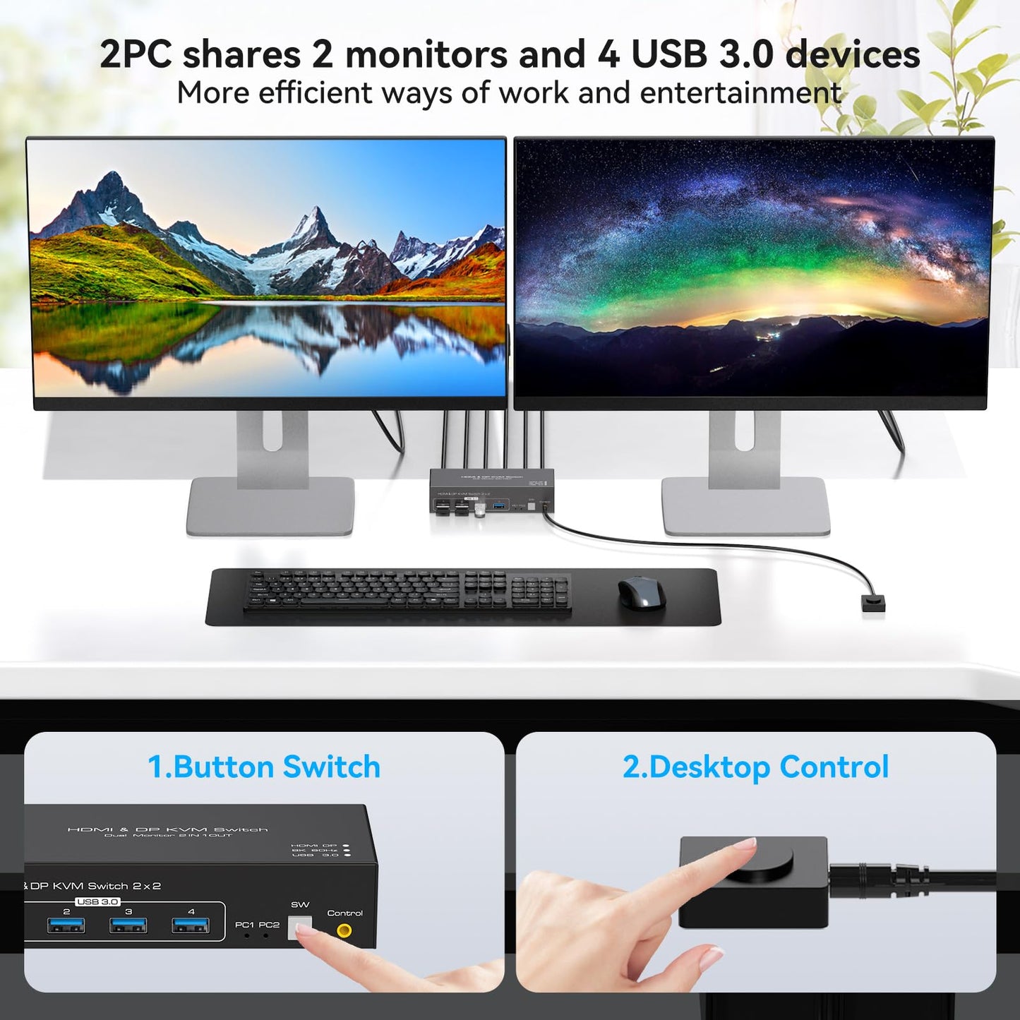 8K60Hz KVM Switch 2 Monitors 2 Computers 4K120Hz HDMI Displayport KVM Switches Dual Monitor for 2 PC Share Mouse Keyboard and 2 Displays Support Extended/Copy Mode with Extended Controller