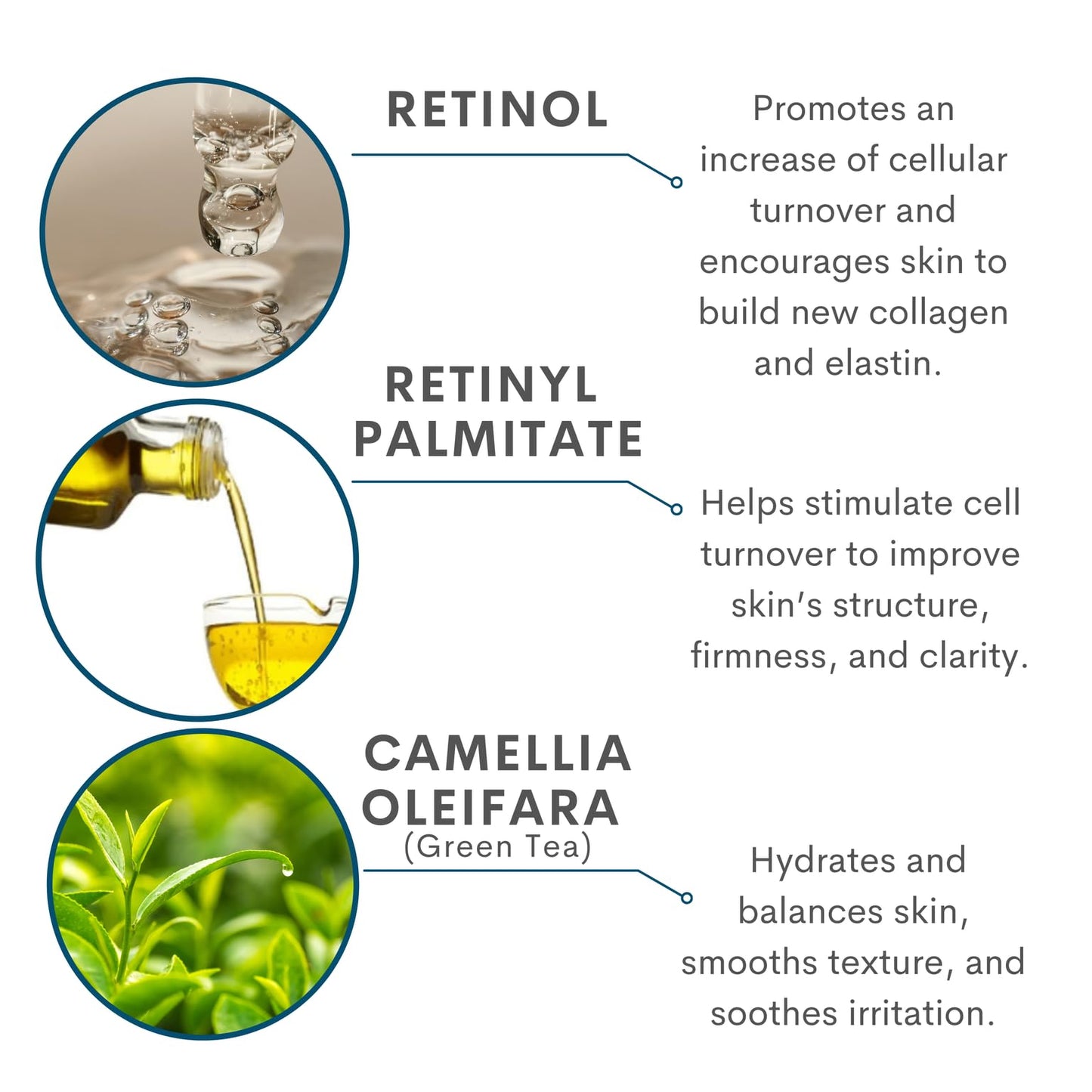 Vitamin A Force XR Retinol Serum Concentrate - Micro Exfoliate & Resurface for Radiant Skin - For Lines, Wrinkles - Pore Minimizer - Encapsulated Retinol for Anti-Aging - Serious Skincare - 1 Oz.