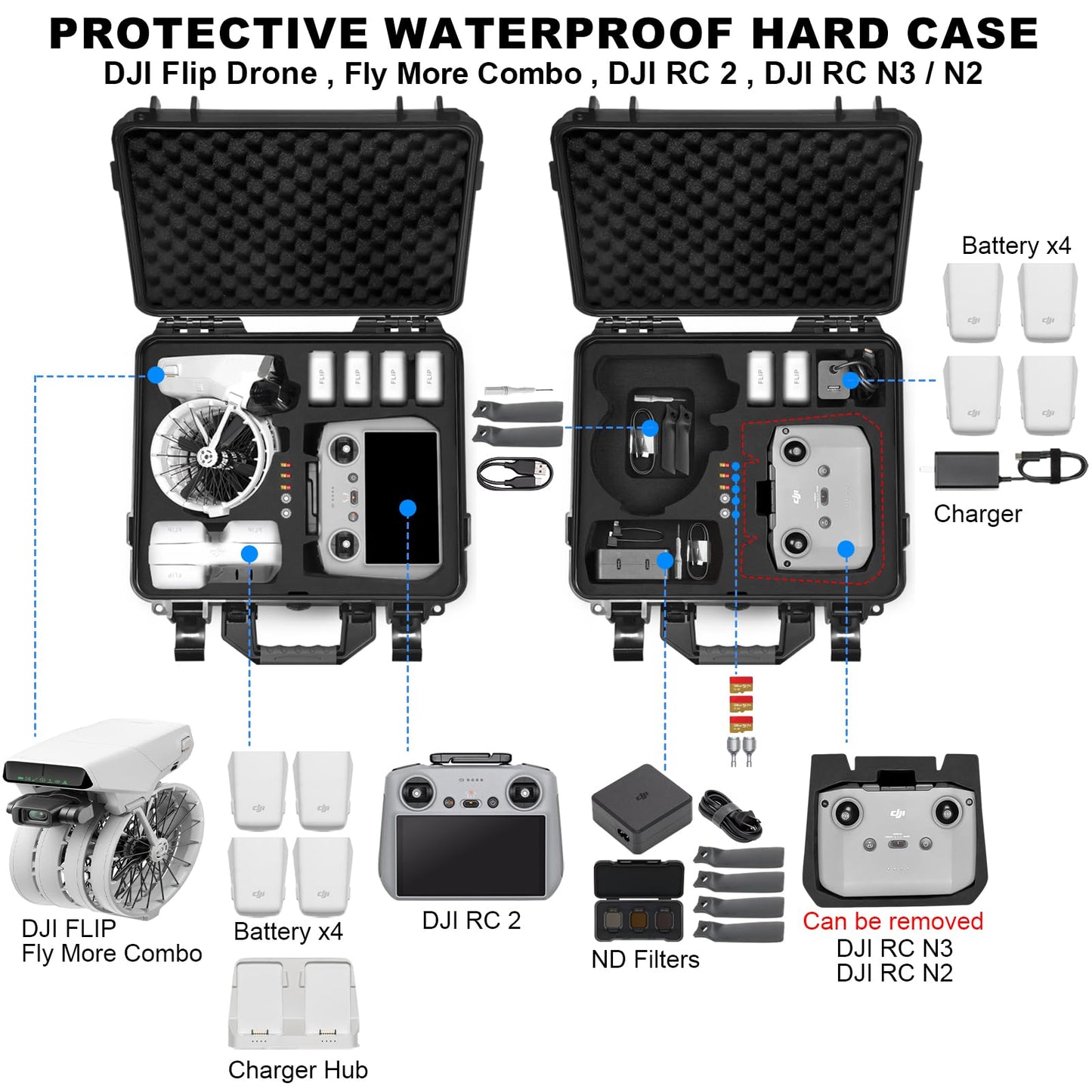 Lekufee Waterproof Hard Case for DJI Flip,Fly More Combo,DJI RC 2,RC N3/N2,Battery(9 pcs),Charging Hub and More Accessories(Case Only)