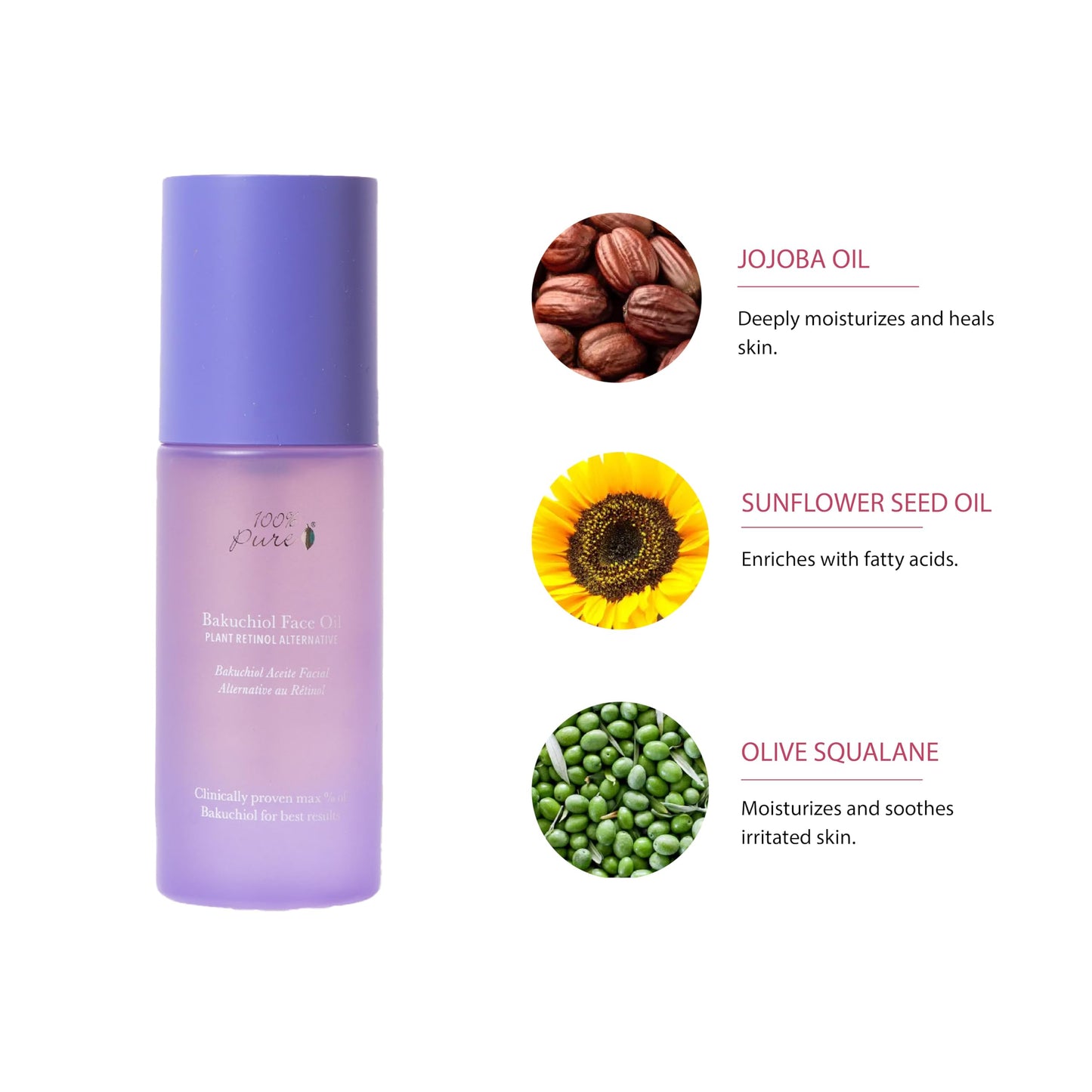 100% PURE Bakuchiol Serum Facial Oil Moisturizer + Squalane Plant Based Retinol Alternative Skincare - Daily Anti Aging Glow for Women & Men All Skin Types, Vegan - 1 Fl Oz