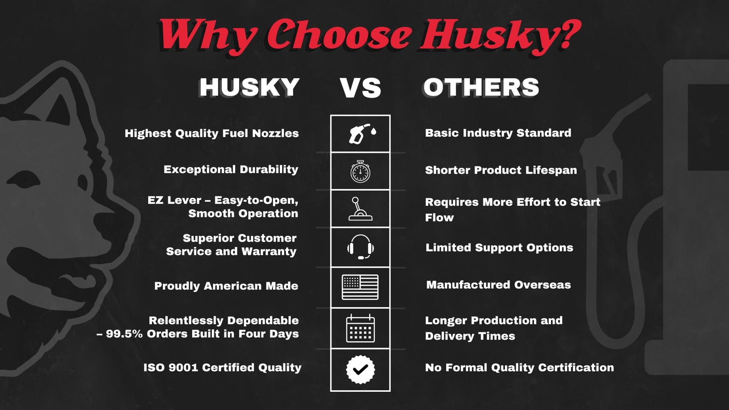 Husky 000087 1" Male NPTF x 1" Female NPTF High-Flow Multi-Plane Swivel, 25.4mm Male x 25.4mm Female, Made in USA