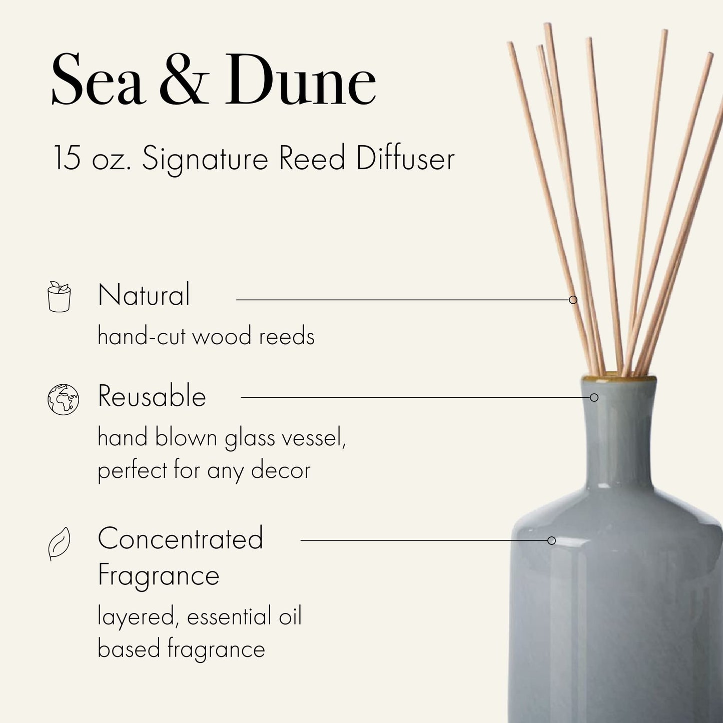 LAFCO New York Signature Reed Diffuser, Sea & Dune - 15 oz - Up to 9 Months Fragrance Life - Reusable, Hand Blown Glass Vessel - Natural Wood Reeds - Made in The USA