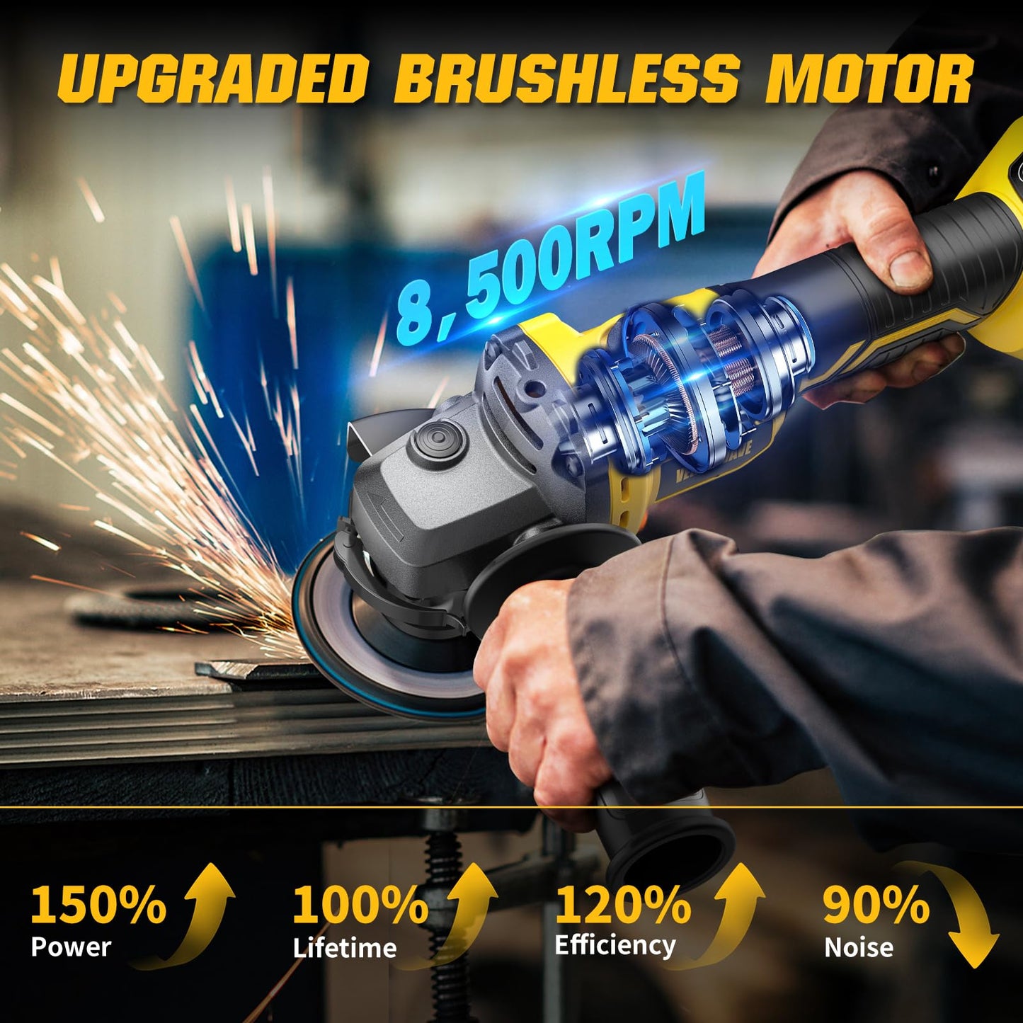 Angle Grinder Brushless fit DEWALT 20V Battery (No Battery), 6 Variable Speed Power Grinder 4-1/2", Cordless Angle Grinder Power Tools For Cutting Grinding Polishing (Tool Only)