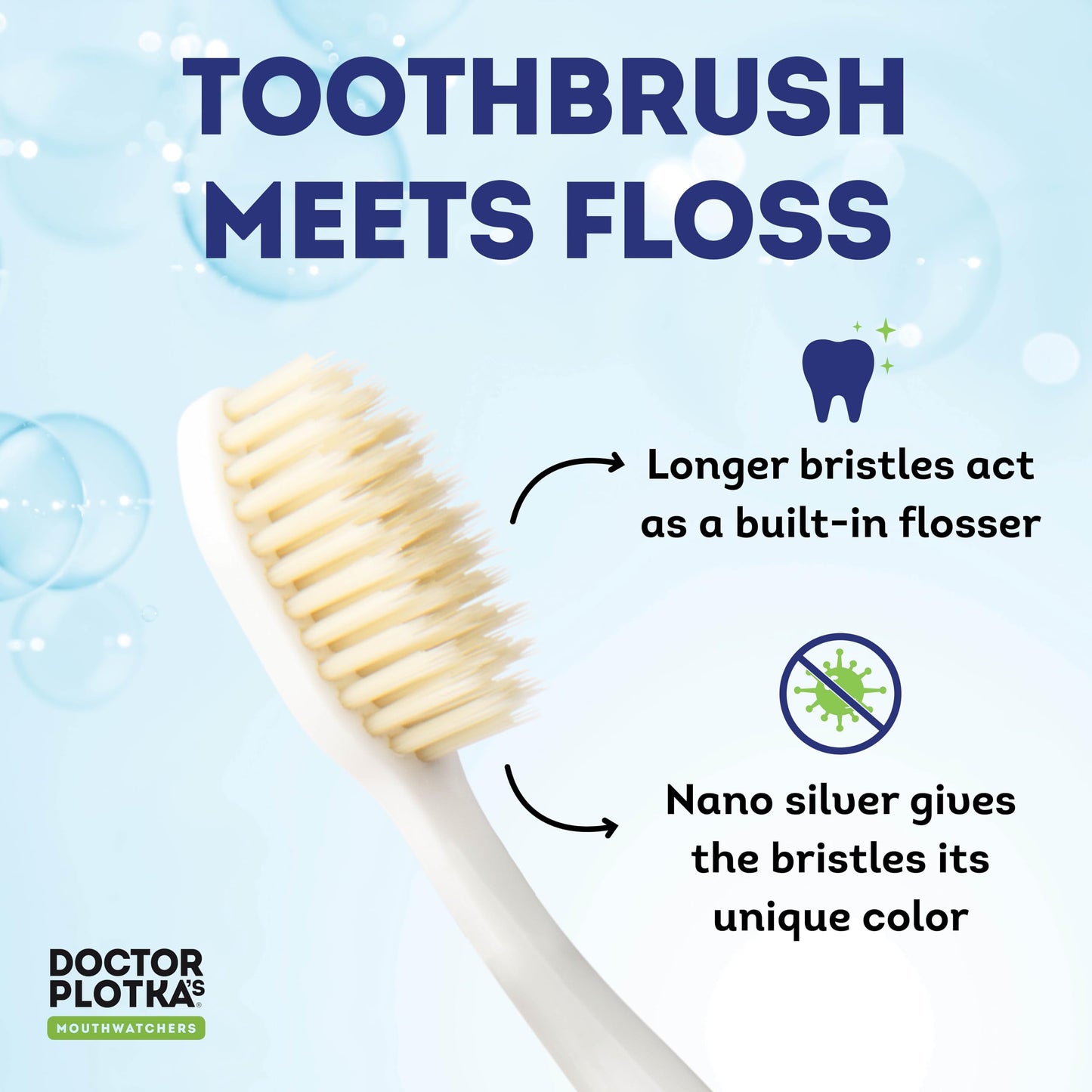 MOUTHWATCHERS Soft Flossing Toothbrushes, 8 Pack Manual Toothbrush for Adults, Ultra Clean Toothbrush, Good for Sensitive Teeth and Gums, by Dr. Plotka's, Multicolor