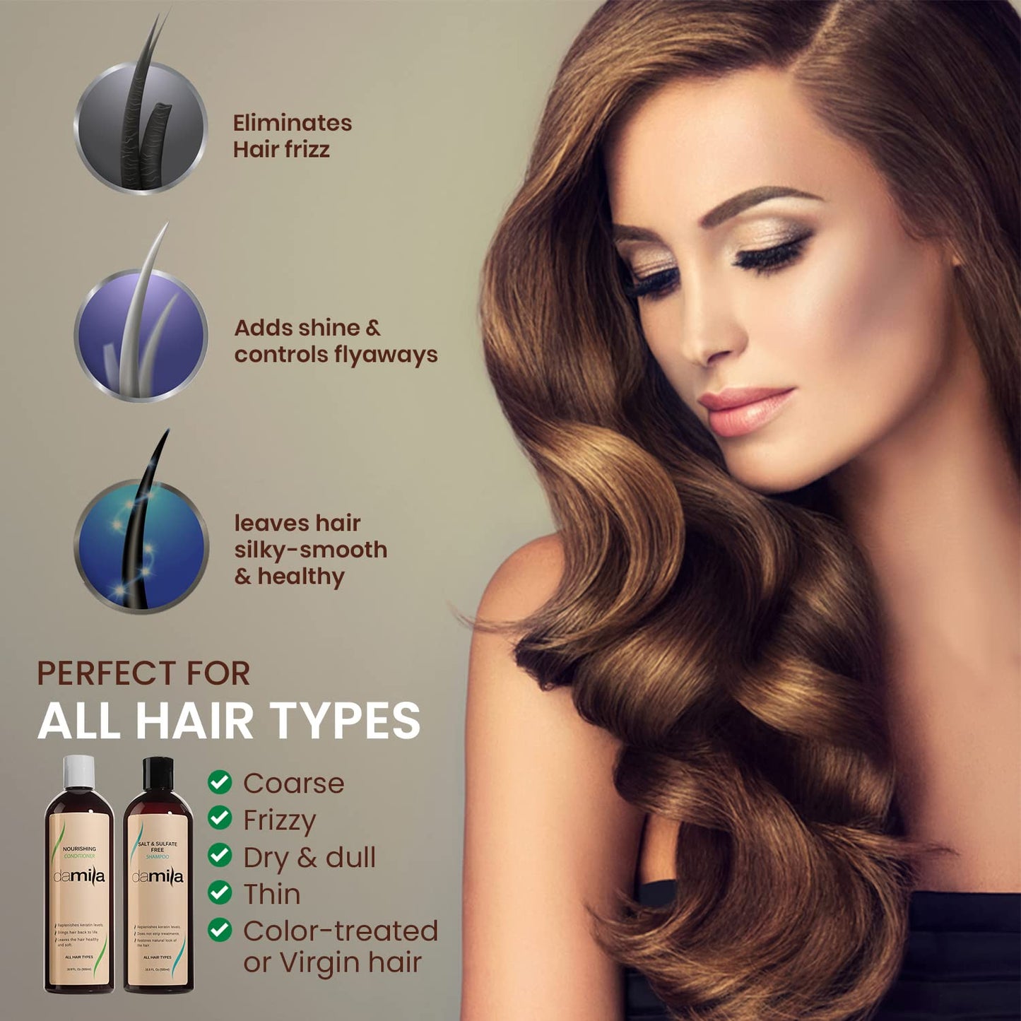 Damila Salt & Sulfate Free Shampoo & Conditioner for Keratin and Color Treated Hair - Professional Keratin Value Pack for Damaged, Frizzy, Curly, Dry & Thin Hair - Shampoo Sin Sal - 33.8 Fl Oz