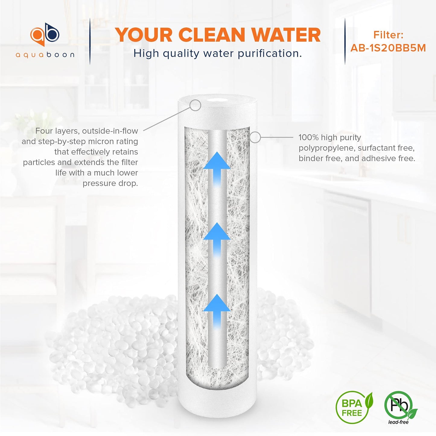 Aquaboon 5 Micron 20 x 4.5 Whole House Sediment Filter Cartridge 20 inch Water Filter Replacement Compatible with DGD-5005-20, FP25B, AP810-2, 4-Pack