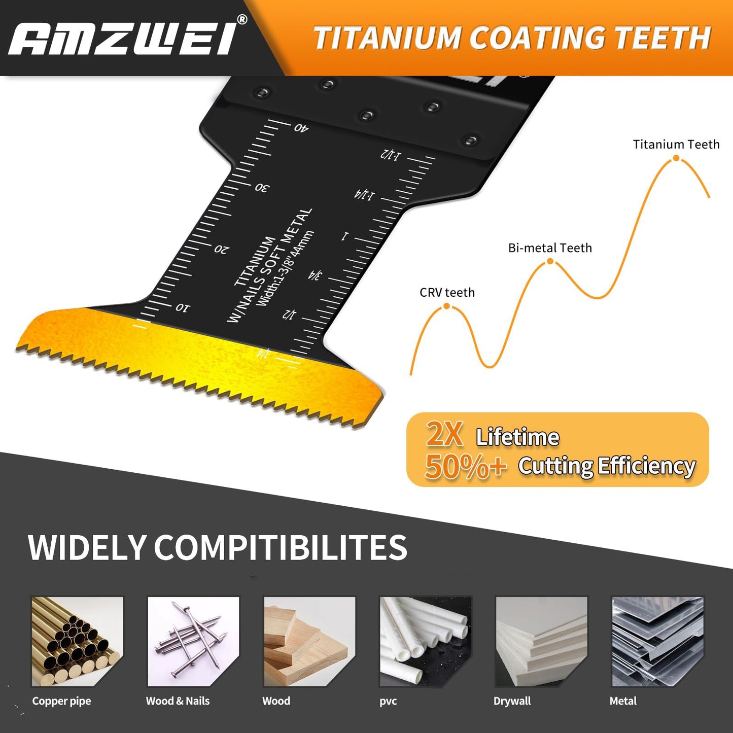 AMZWEI 100PCS Oscillating Tool Blades, Titanium & HCS Oscillating Saw Blades for Metal/Wood/Plastic Cutting, Curved Edge Multi Tool Blades Fit for Dewalt, Milwaukee, Makita, Ryobi, Rockwell