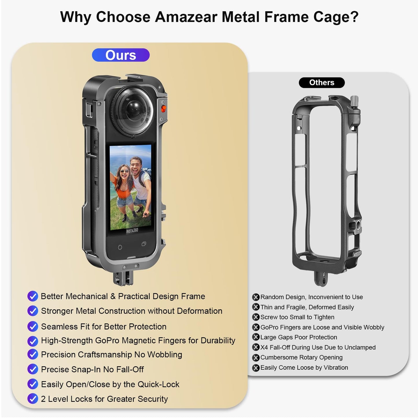 Amazear Metal Protective Case for Insta360 X4 Accessories, Upgraded Insta 360 X4 Multifunction Utility Frame Quick-Release Stronger Construction Aluminum Cage with Silicone Lens Guard Cap