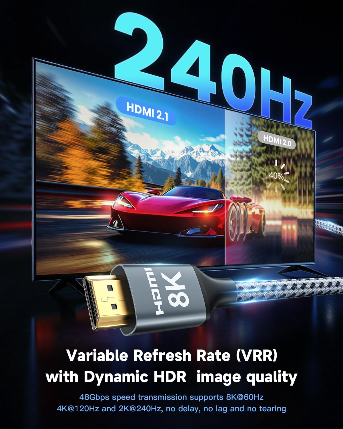 ARISKEEN 8K HDMI Cable 50FT, 48Gbps High Speed HDMI 2.1 Cable, 8K 60Hz, 4K 120Hz 144Hz Support for HDR 10, HDCP 2.2 2.3, eARC, DTS:X, Braided HDMI Cord Compatible with Laptop/HDTV/Monitor - 50 Feet
