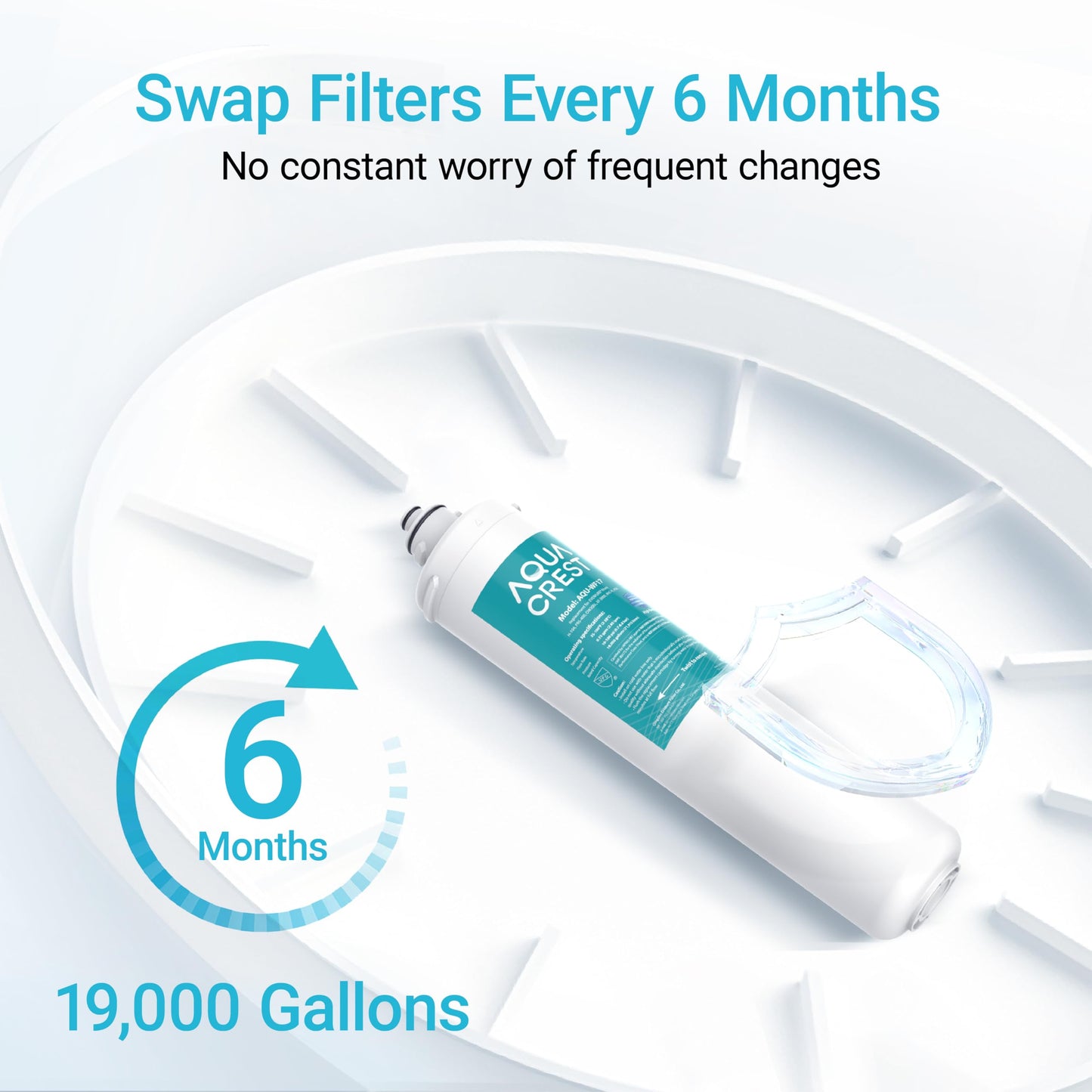AQUA CREST H-104 19000 Gallons, Replacement Cartridge for Everpure H-104, EV961211, EF-3000, PBS-400, OW200L, 6TO-BW, MR-100, MR-225, EV9262-71, EF9857-00, 0.5 Micron, Pack of 2
