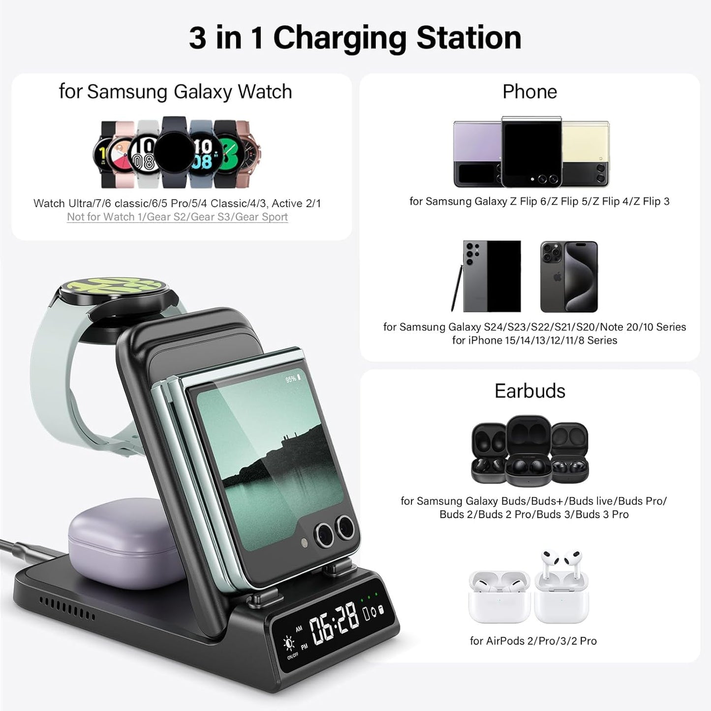 Charging Station for Samsung Z Flip 6, SwanScout 703F, Wireless Charger for Samsung Galaxy Z Flip 6/5/4/3, Galaxy Watch Ultra/7/6/6 Classic/5/5 Pro, Galaxy Buds 3 Pro/3/2 Pro/2 (No Adapter)