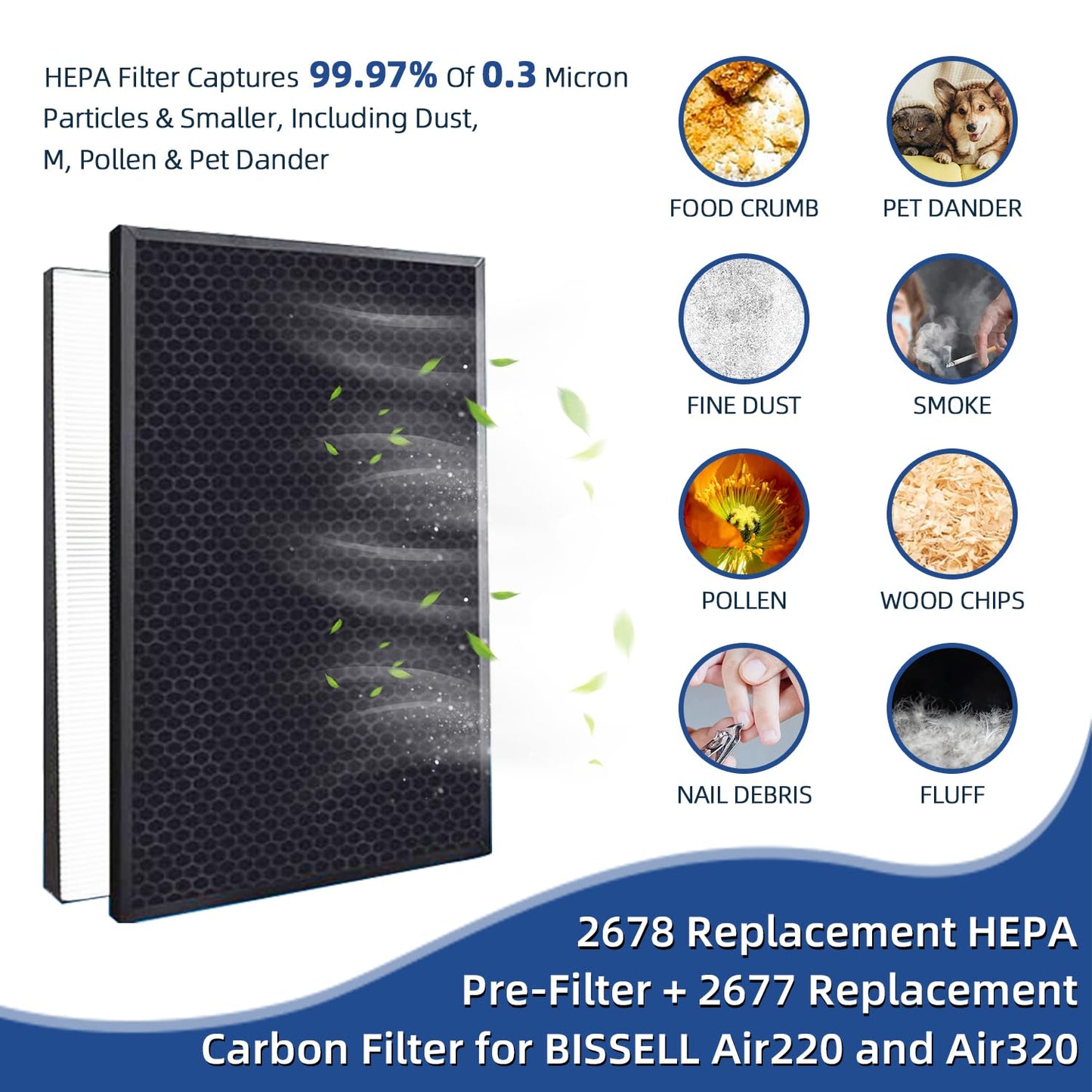 2 Packs Air220 Air320 Replacement Filter Compatible with Bissell Air220 Air320 2768A 2609A Air Purifier - Including Air Filters + Pre-Filters & Activated Carbon Filters - Compare to# 2677 2678 2804