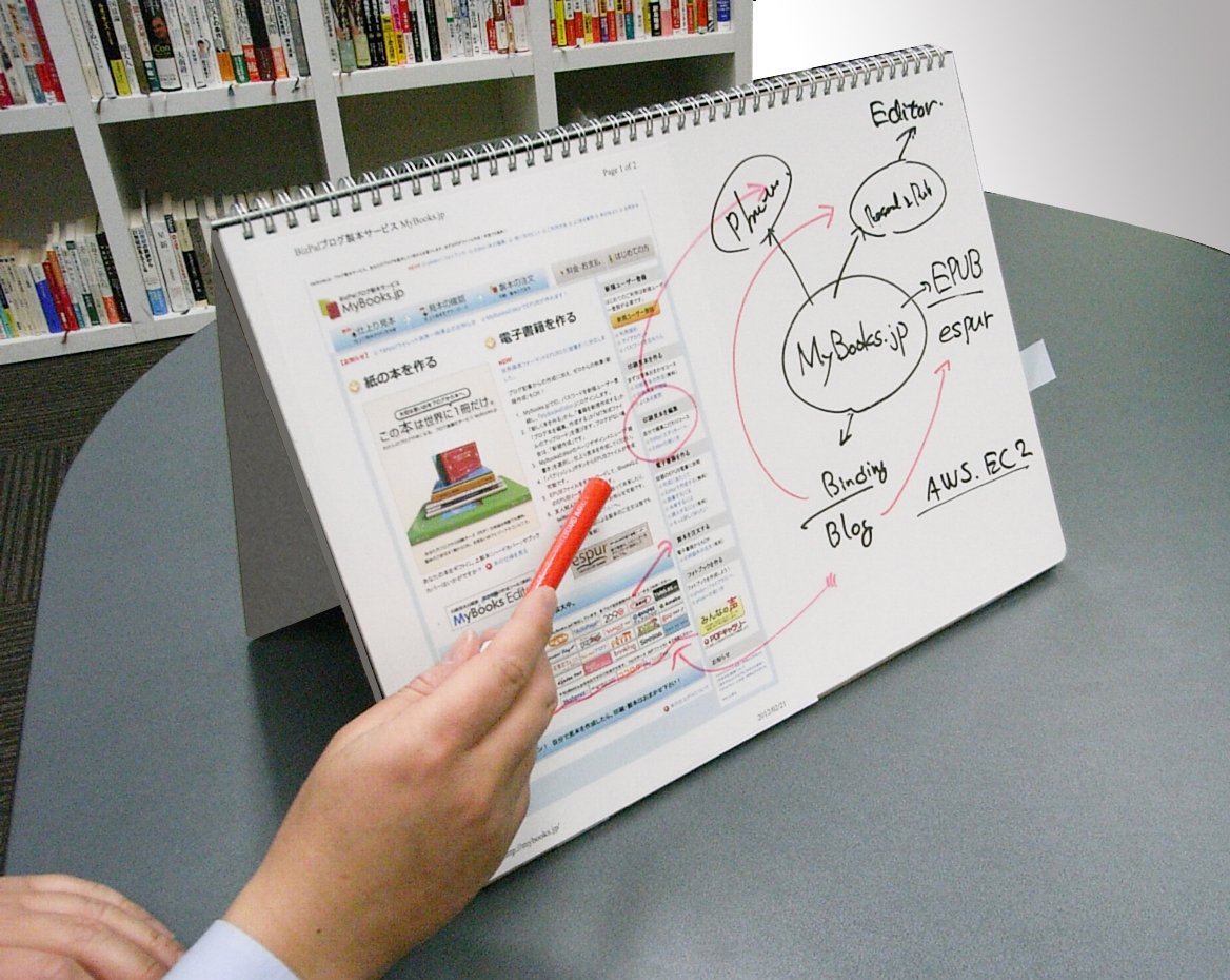 nu board A3 Size (16.7 x 12.2 inch) USA Edition NGA302FN08 Whiteboard Notebook - Dry Erase Notebook