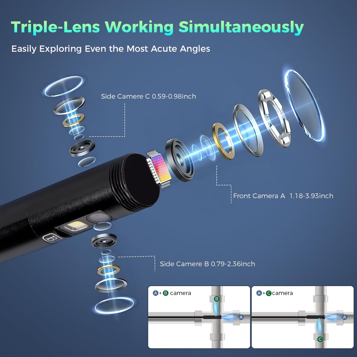 Triple Lens 1080P Borescope with 50FT Semi-Rigid Cable, 5" IPS Screen Endoscope Camera with Lights, 1080P Industrial Borescope with 32G Storage Card,IP67 Waterproof Drain Camera