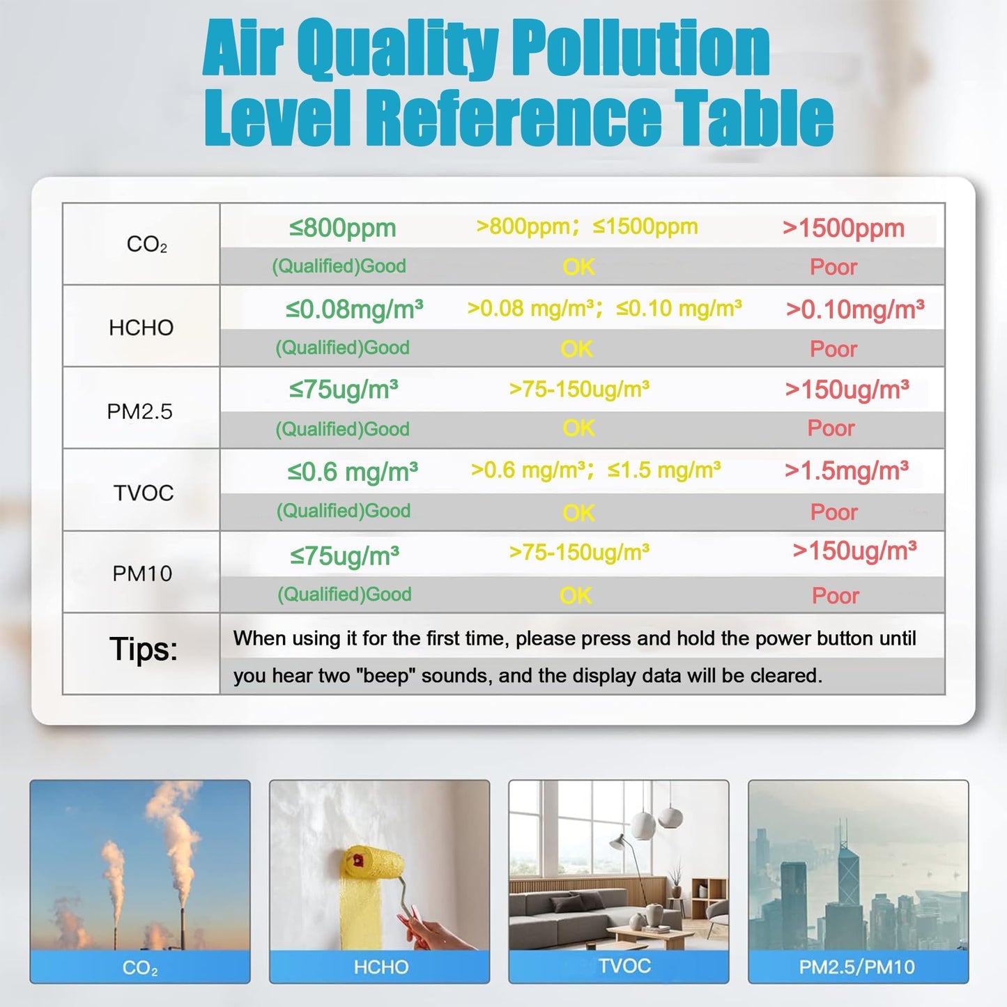 9-in-1 Professional Indoor Air Quality Monitor Indoor Portable PM2.5/PM10/CO2, Temperature, Formaldehyde Detector, Humidity TVOC,Time Display Air Quality Tester - Confined Space Clean Air Monitor