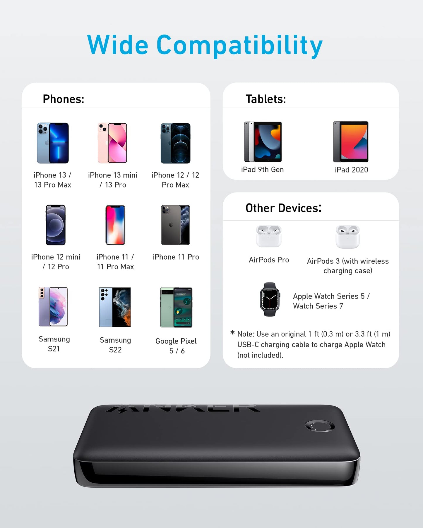 Anker Power Bank, 20,000mAh Portable Charger with USB-C Fast Charging, Works for iPhone 15/15 Plus/15 Pro/15 Pro Max, iPhone 14/13/12 Series, Samsung, iPad Pro, AirPods, Apple Watch, and More