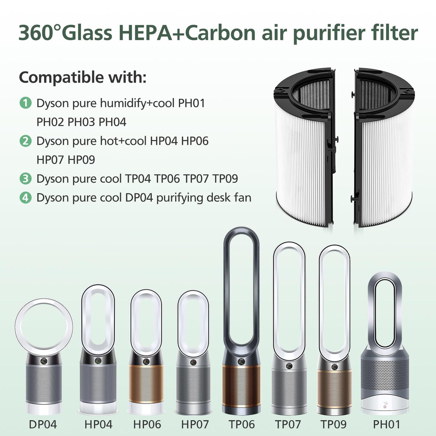 360 Combi Glass HEPA + Carbon Air Purifier Filter Replacement for Dyson HP10 HP07 TP10 TP09 TP07 TP06 TP04 TP4A HP04 HP06 HP09 HP4B PH01 PH02 PH03 PH04 PH3A DP04 Pure Cool Hot Humidify Fan, 2 Pack