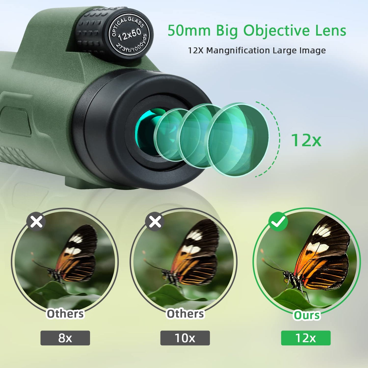 12x50 HD Monocular Telescope for Adults with Smartphone Adapter Tripod Hand Strap - High Power Monoculars Equipped with Large BAK4 Prism & FMC Lens - Suitable for Bird Watching Sports Hiking Traveling