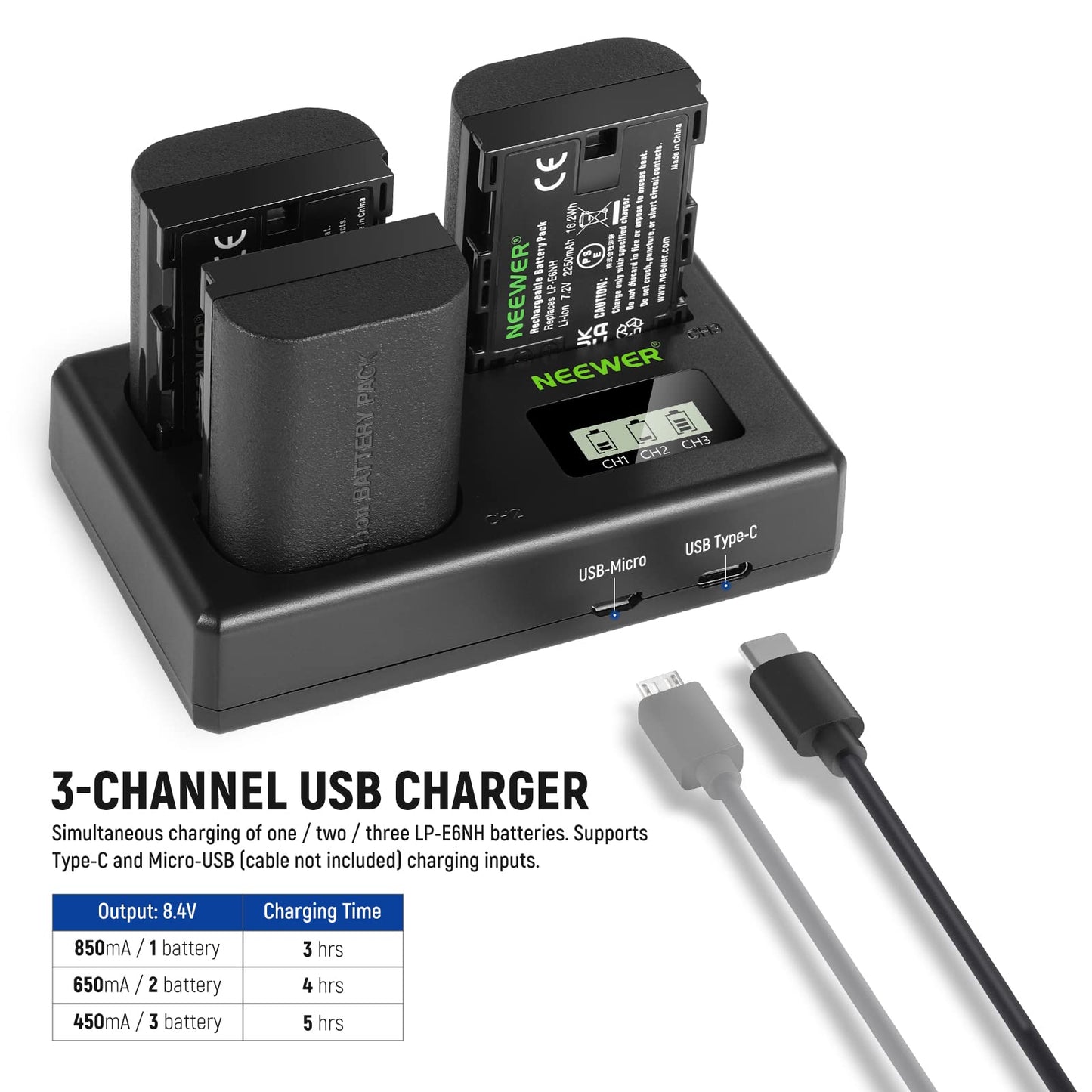 NEEWER LP-E6NH Replacement Battery and USB Charger Set, Pack of 3, 2250 mAh Replacement for LP-E6NH Battery & Triple Slot USB Charger Compatible with Canon EOS R7 R5 R6 R6 II R, 5DIV, 6DII, 7DII, 80D,