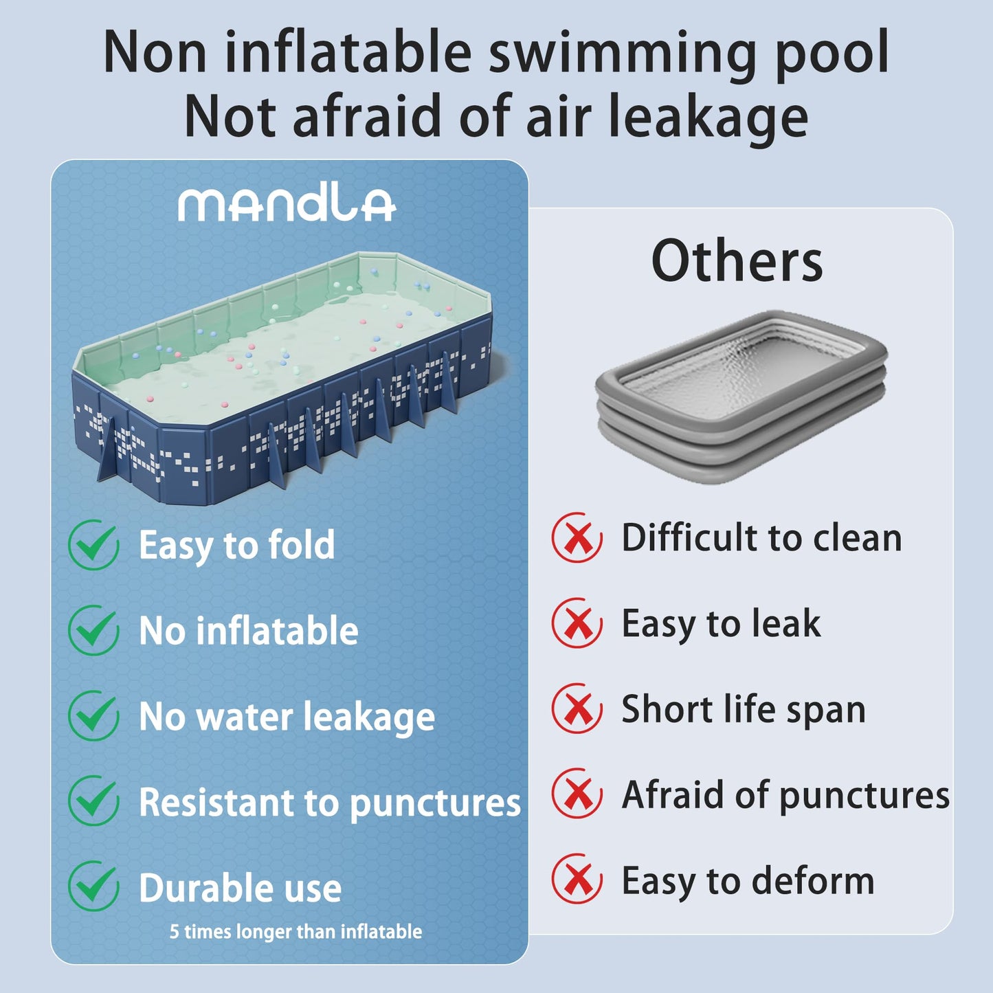 102" Large Non-Inflatable Swimming Pool for Family,Foldable Pools with 14 Triangle Bracket,Hard Plastic Shell Adult Collapsible Pool,Portable Folding Kids Pools for Backyard102*65 * 20in (Blue Star)