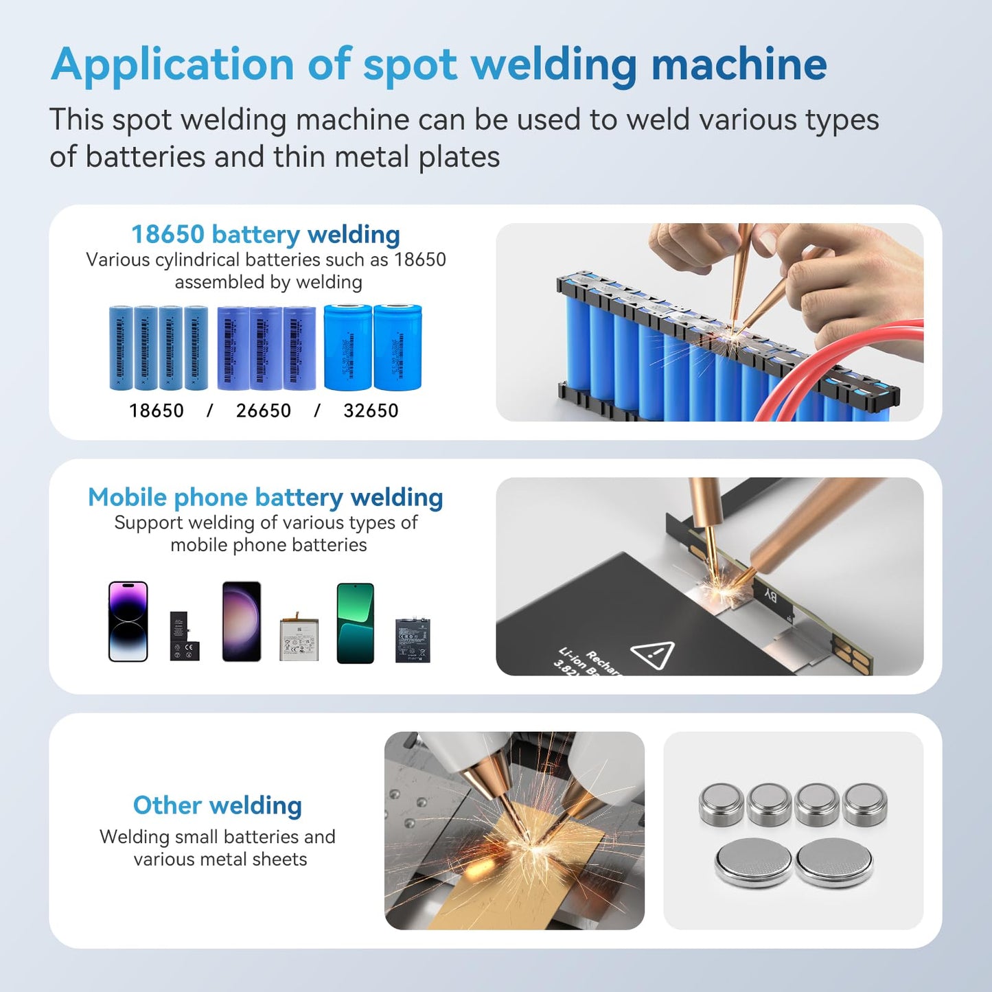 Battery Spot Welder, AWithZ 1.5" LCD Screen Recyclable 11000mAh Spot Welder, 99 Gears Adjustable Battery Welder, Mini Spot Welder for 18650 Battery (11000mAh)