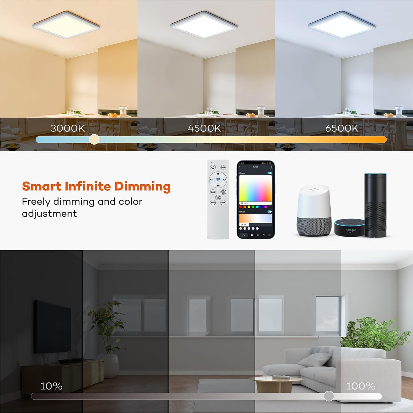 Annaror Smart LED Ceiling Light WiFi, 13in RGB Flush Mount Lighting Fixture with Remote, Compatible with Alexa Google Home, Low Profile Ceiling Light for Bedroom, Kitchen, Square White