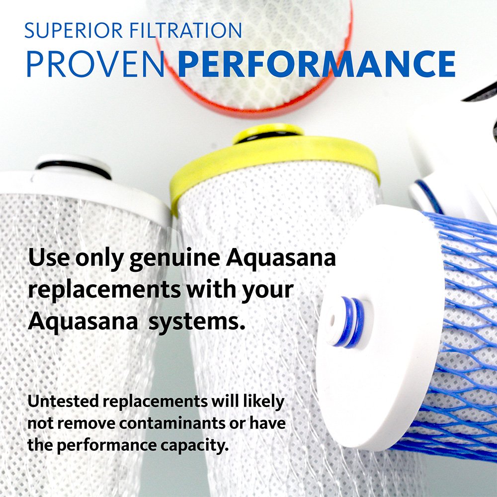 Aquasana AQ-RO3-RO 1-Year RO Membrane Replacement Filter for AQ-RO-3 - Not Compatible with SmartFlow Systems