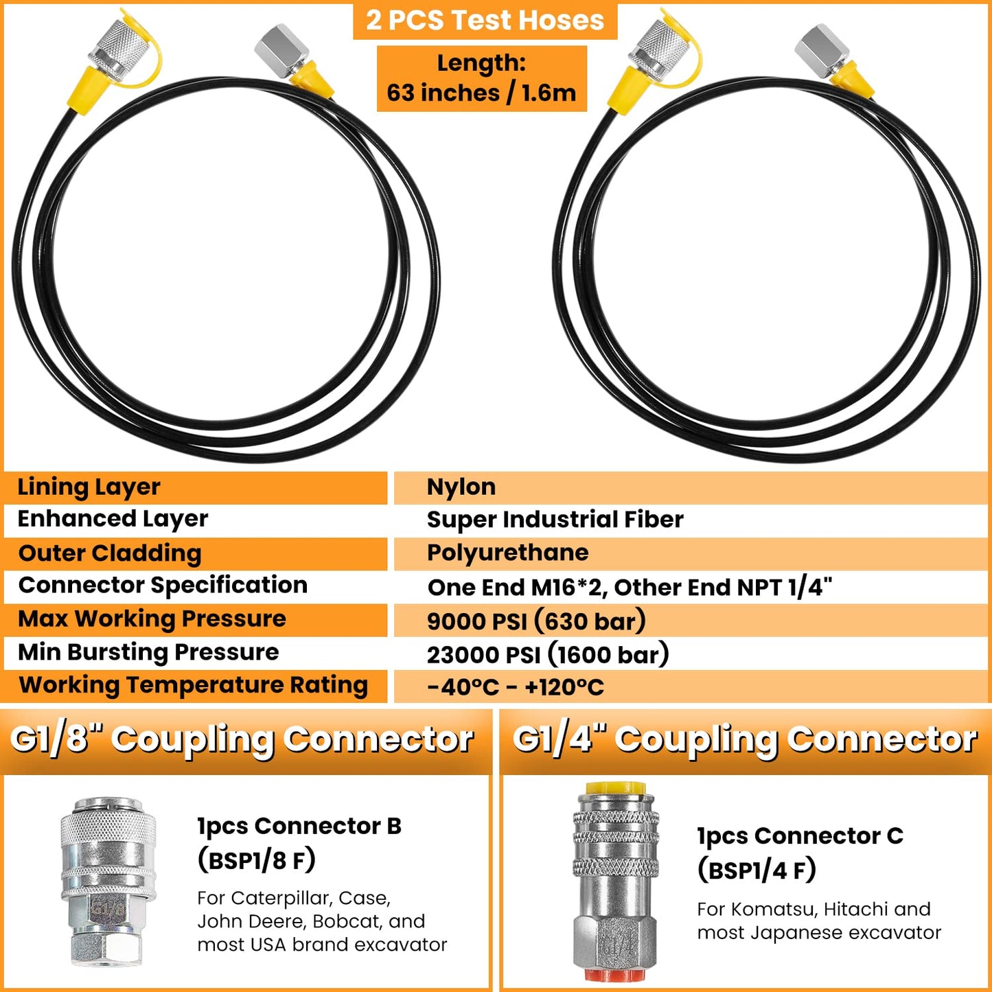 70M Digital Hydraulic Pressure Test Coupling Kit Hydraulic Pressure Gauge Kit for Excavator Construction Machinery 2 Gauges 2 Test Hoses 11 Couplings 700BAR/10000PSI/70Mpa