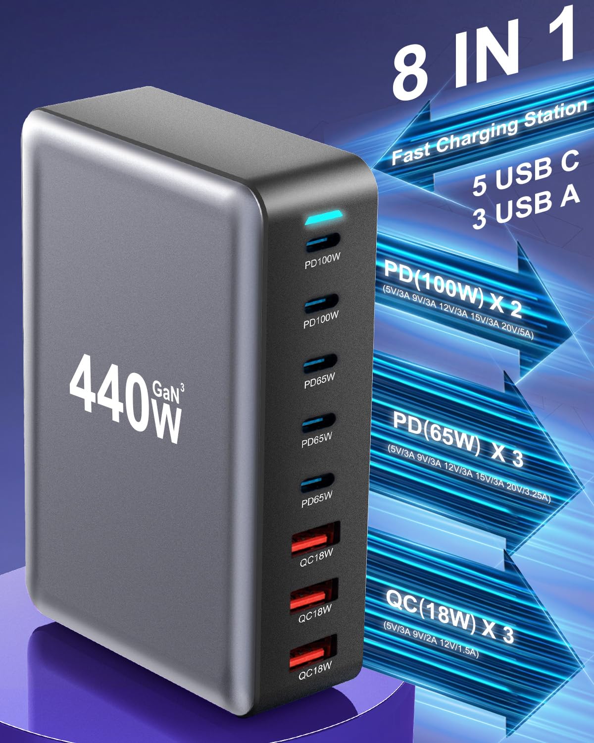 440W Fast USB C Charger GAN Charger Block 8 Port Charging Station HUB Brick Dual PD PPS 100W Wall Charger Compatible with MacBook Pro/Air/All iPad iPhone 16/15/14/13/Pro Max