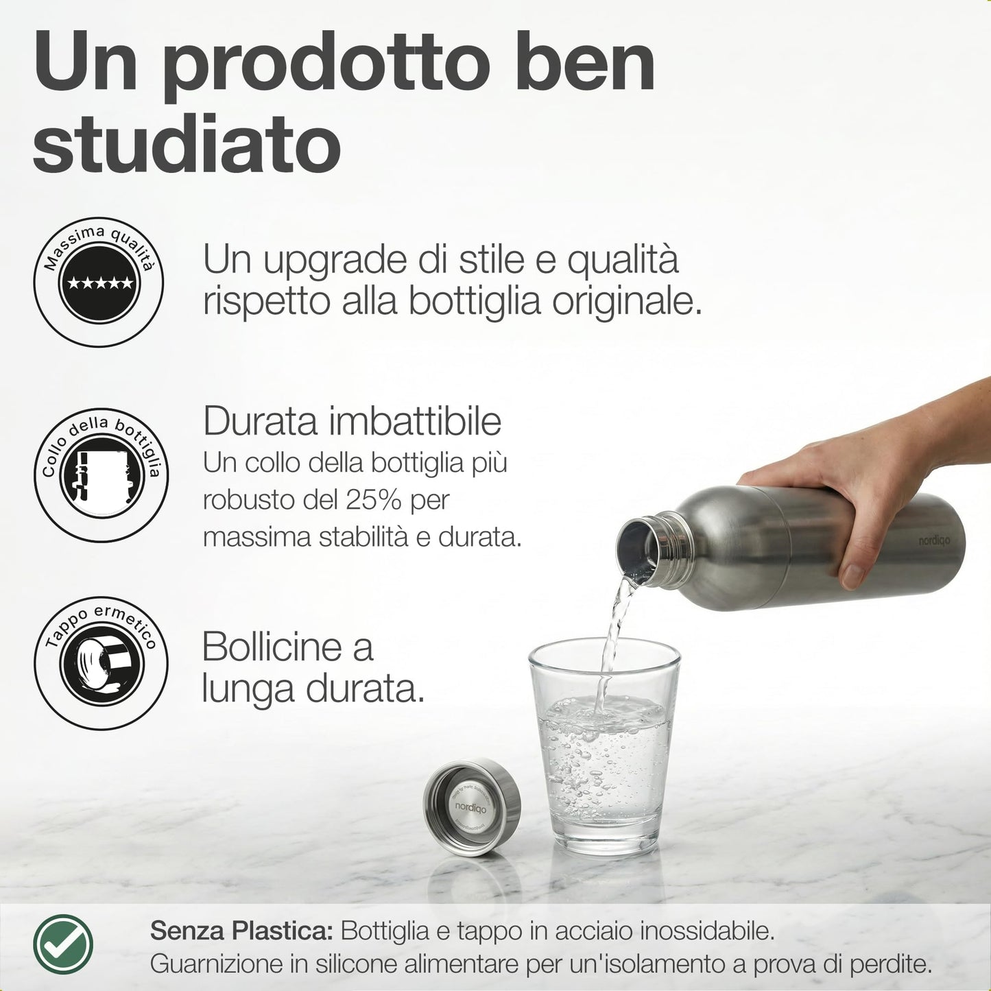Nordiqo Premium 33 oz Stainless Steel Bottle | Compatible with Aarke Carbonator 3, SodaStream Duo & Plastic Bottle | No Expiry | Plastic-Free | 2x Steel
