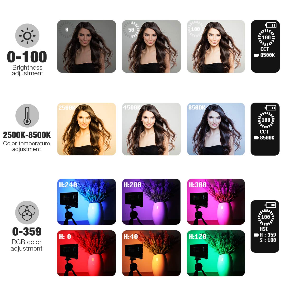 Pixel G1s RGB Video Light with APP Control, Built-in 12W Rechargeable Battery LED Camera Light, 10 Common Lighting Effects, CRI≥97 2500-8500K RGB Video Light with Aluminum Alloy Body