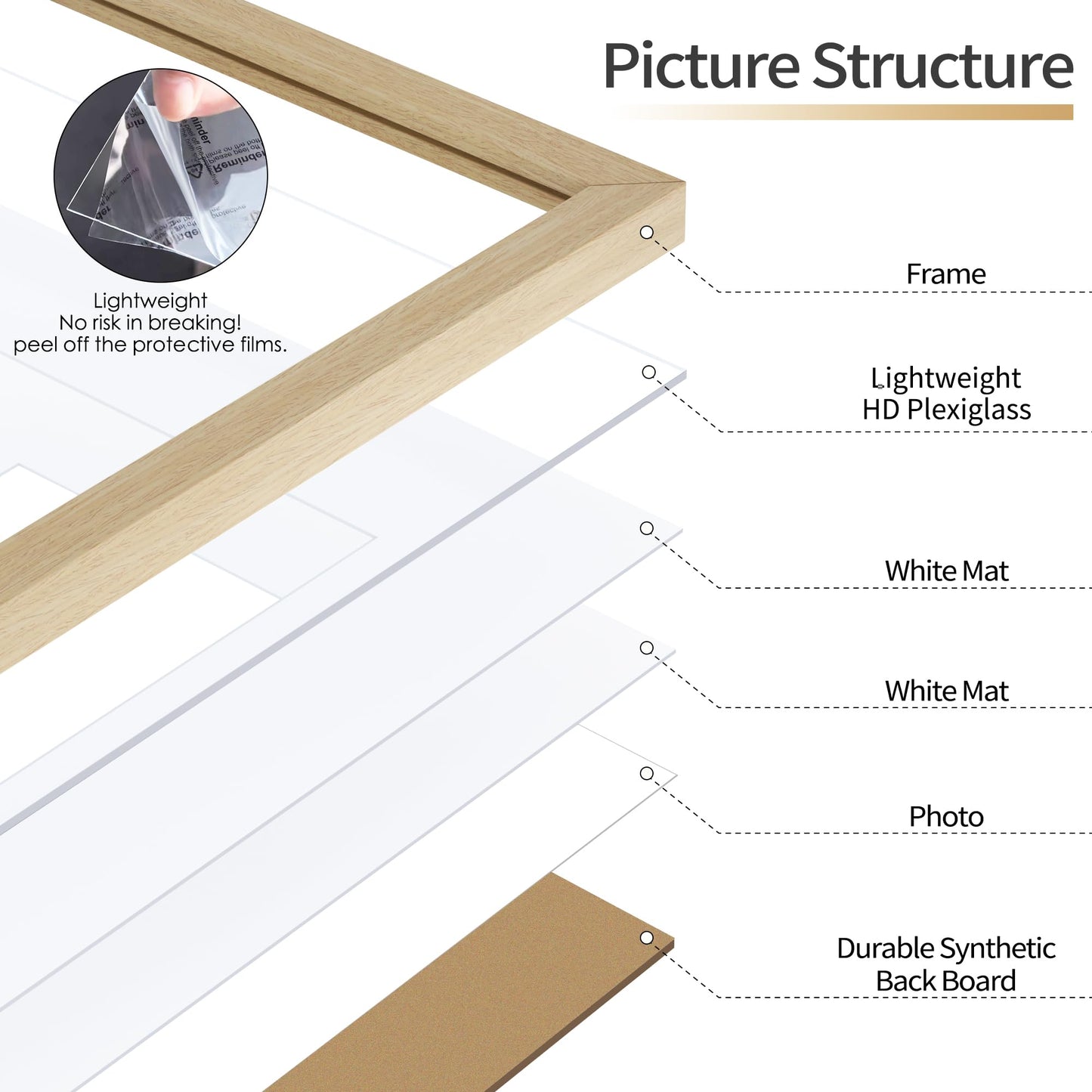Decobility 16x20 Picture Frames Matted for 11x14 and 12x16 Picture, Solid Wood with Oak Wood Grain, Double Mats Photo Frame with Plexiglass Fits 3 sizes, Tabletop or Wall Mounting Display, Oak