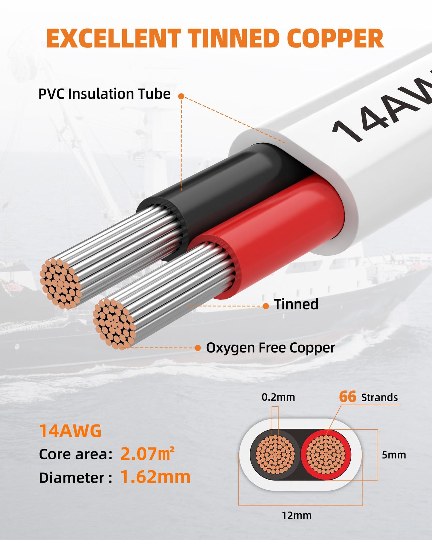 CONEPY 14 Gauge Marine Wire, 14/2 Duplex Marine Grade Cable, IP68 Waterproof/Oxygen-Free Tinned Copper Stranded PVC 14 AWG Wire for Boat, Automotive, RV, Solar, LED Strips (100FT/30M)